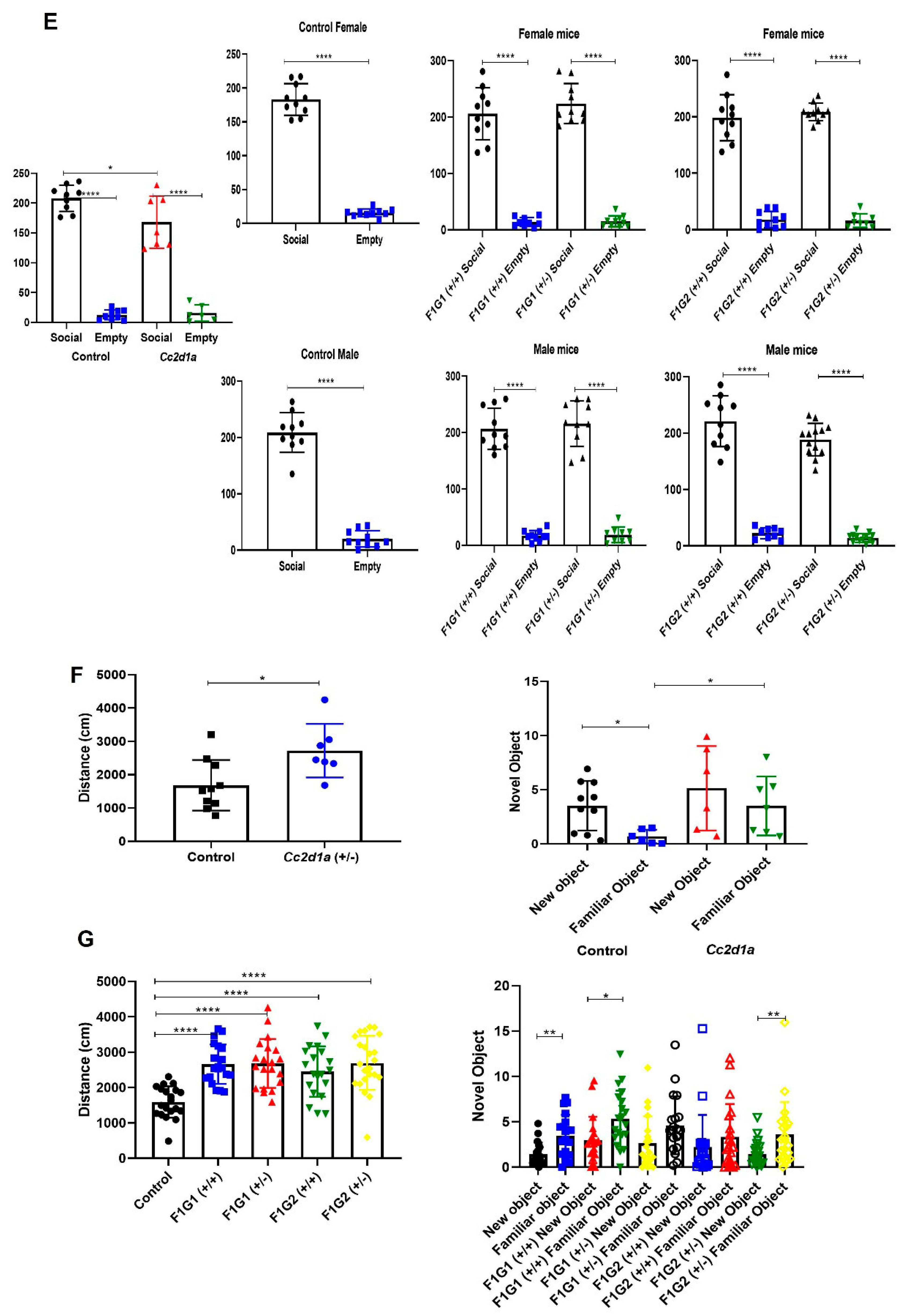 Biomolecules 14 01183 g001b