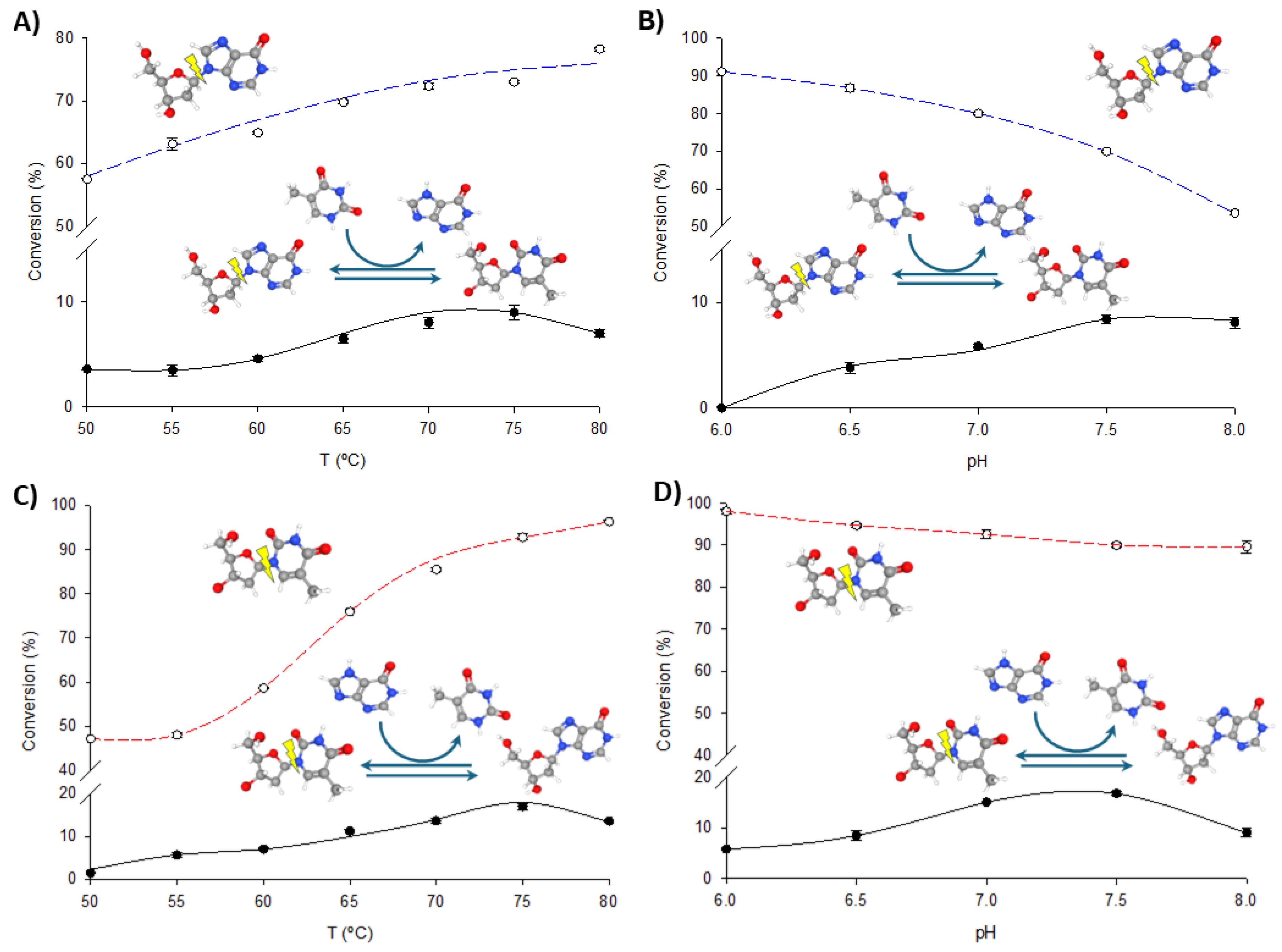 Biomolecules 14 01196 g004