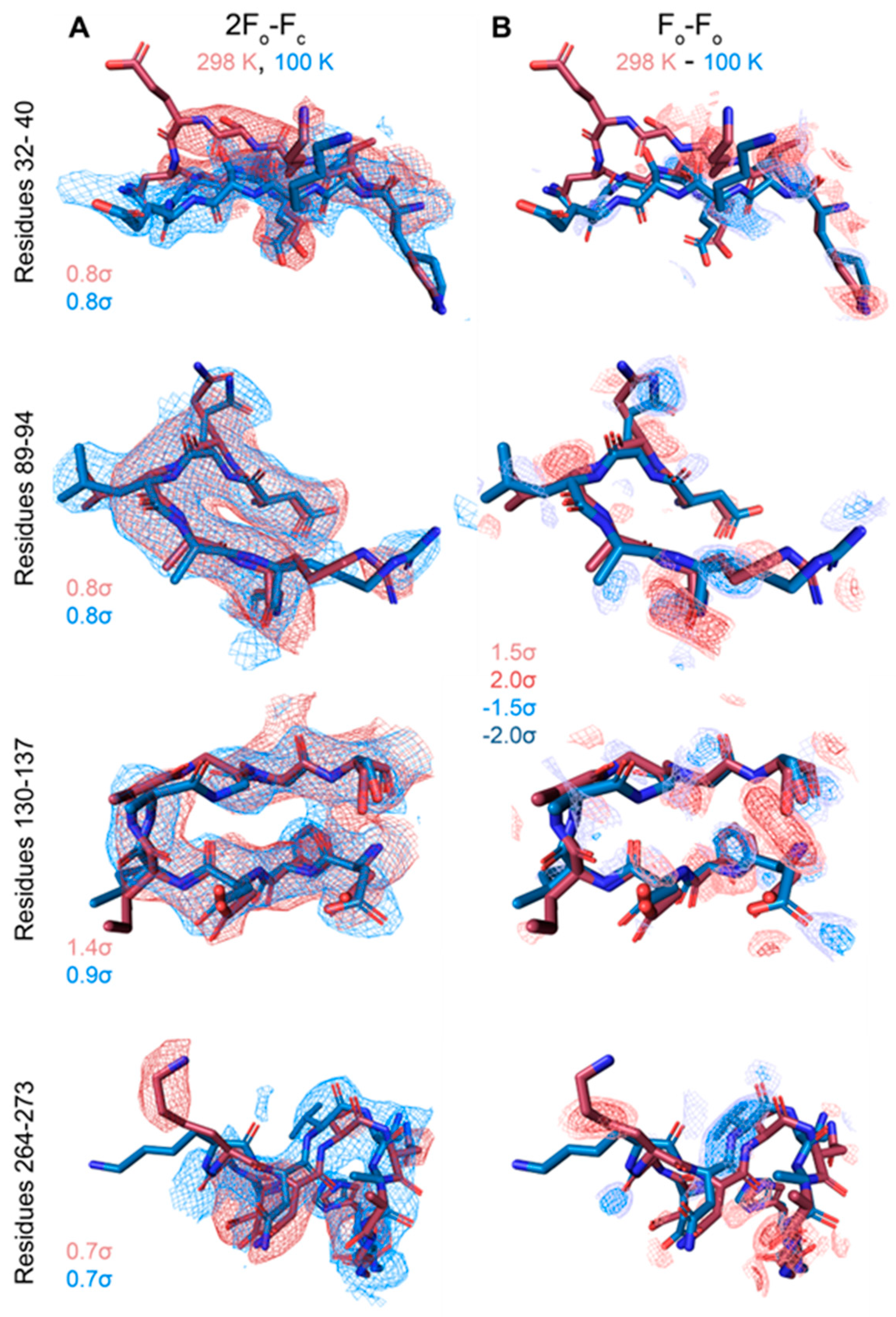 Biomolecules 14 01203 g005