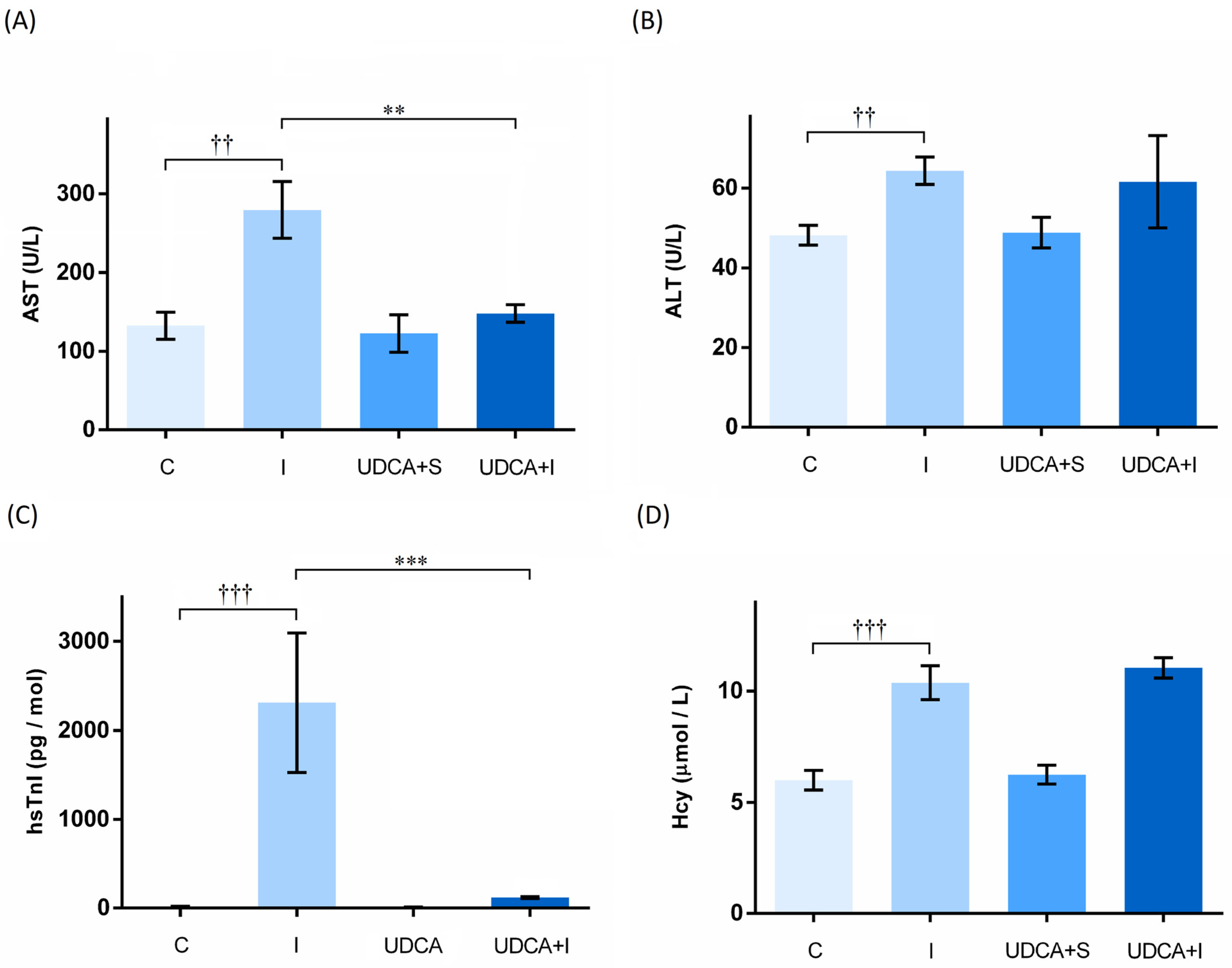 Biomolecules 14 01214 g002