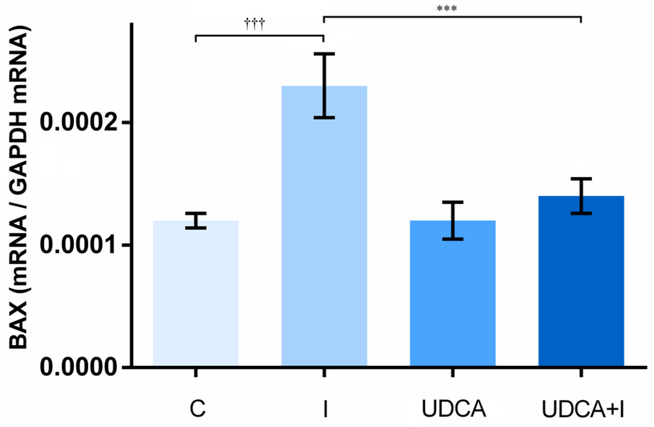 Biomolecules 14 01214 g005