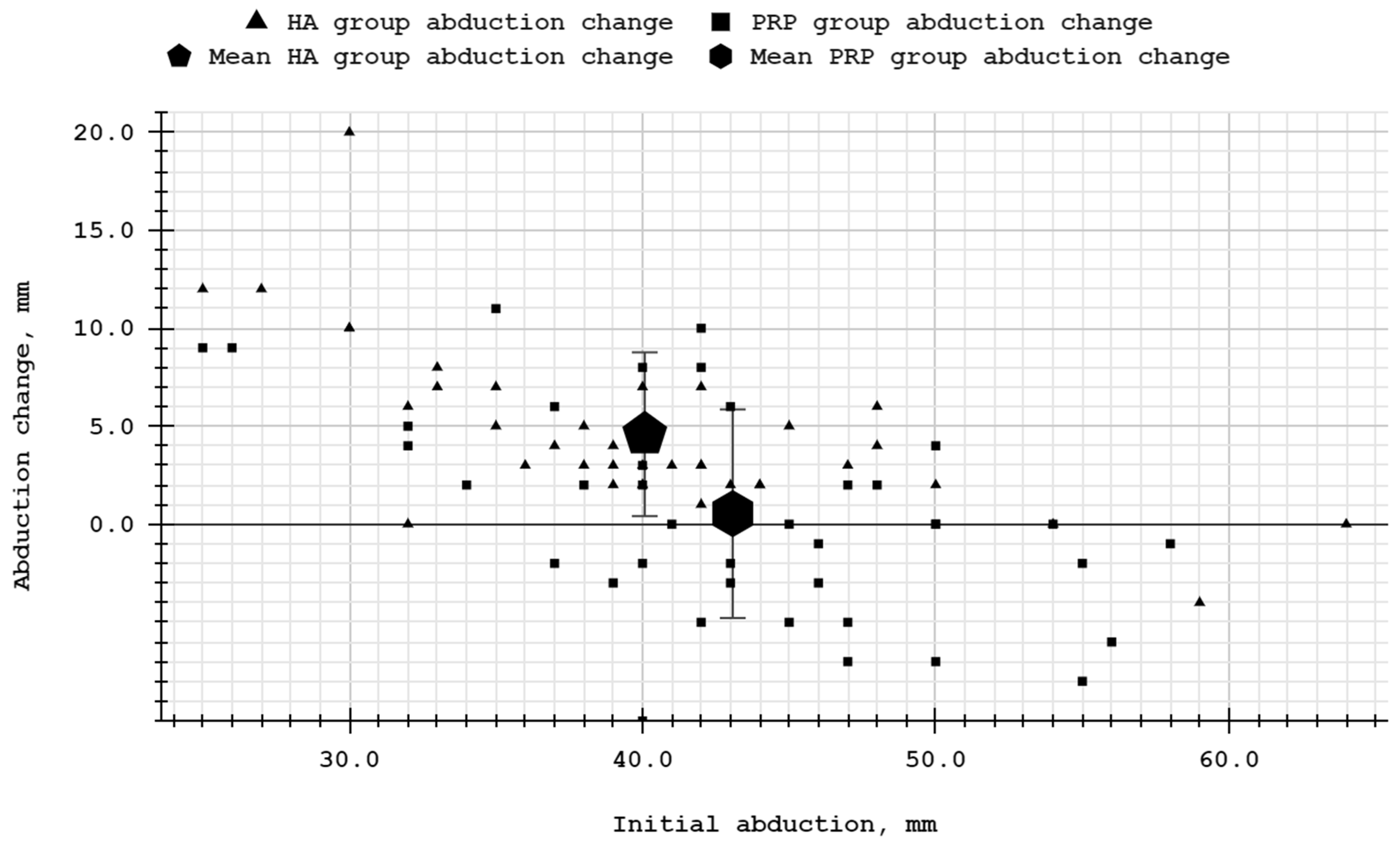 Biomolecules 14 01216 g004