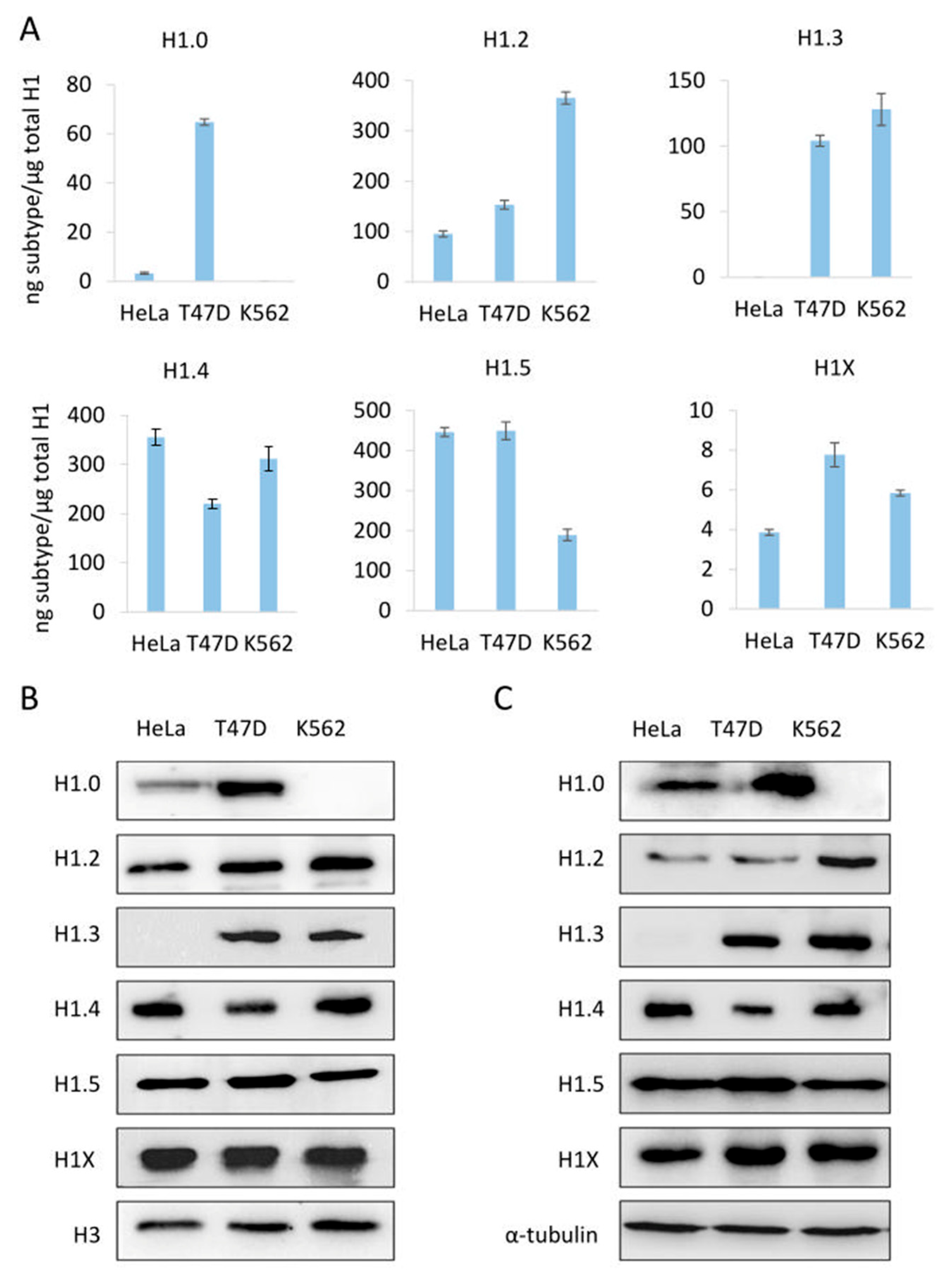 Biomolecules 14 01221 g003