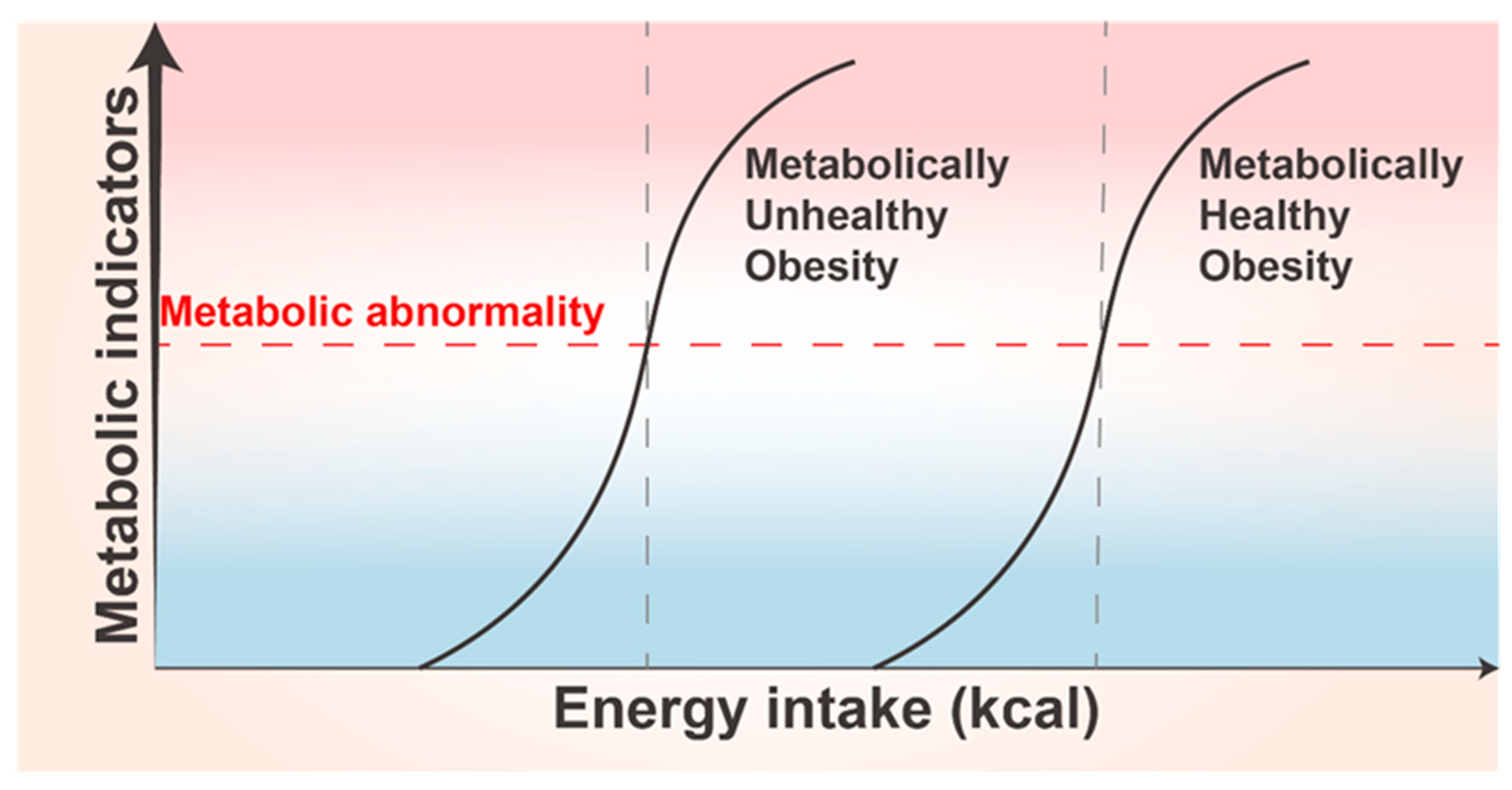 Biomolecules 14 01223 g005 Biomolecules 14 01223 g005