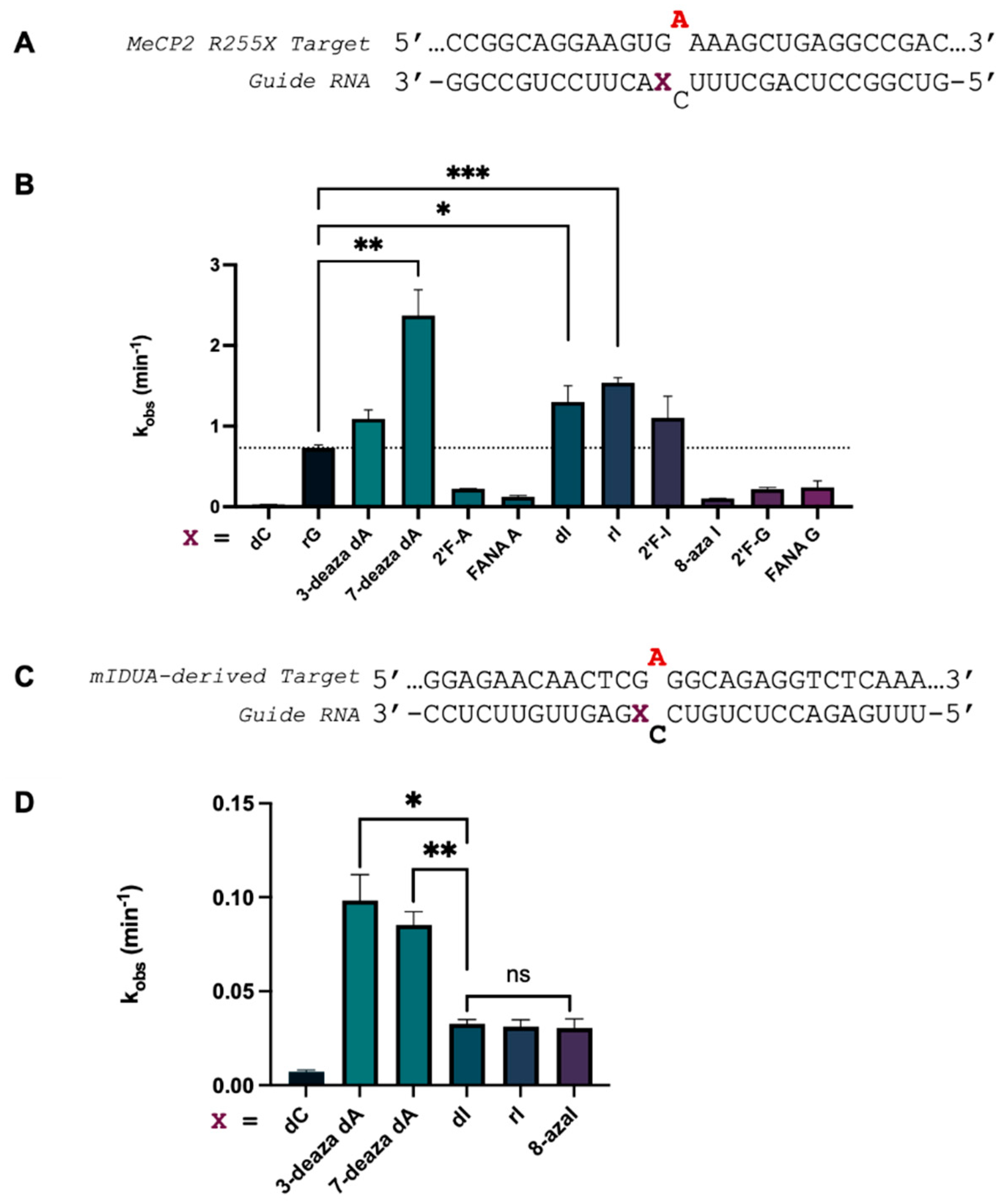 Biomolecules 14 01229 g003