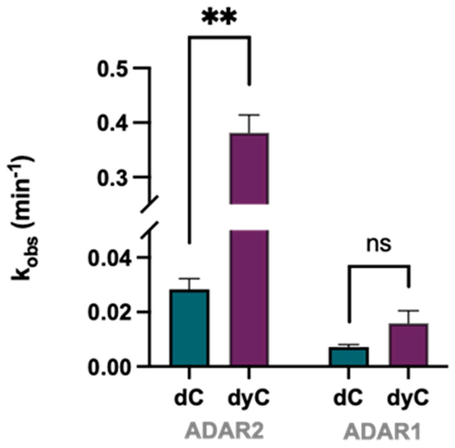 Biomolecules 14 01229 g004