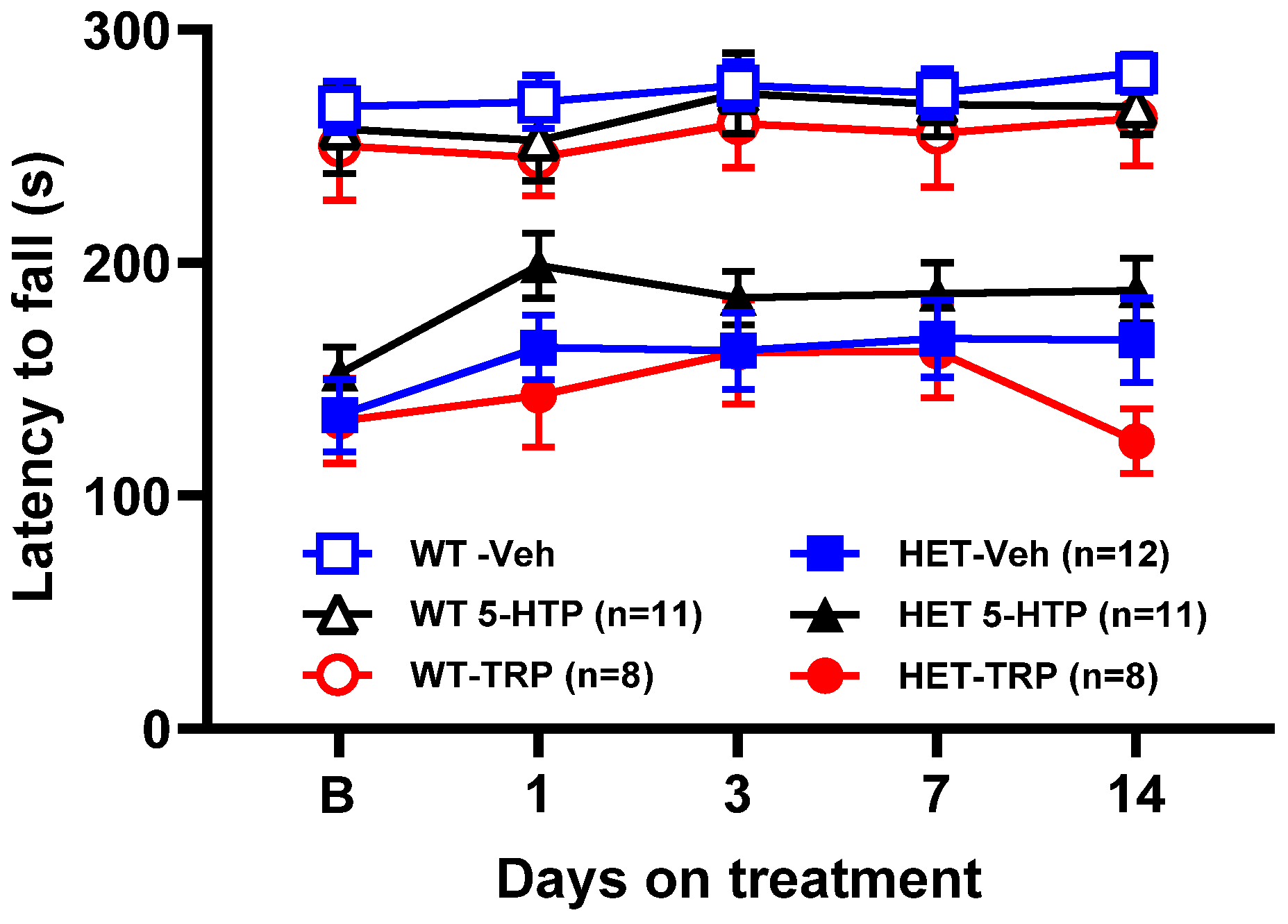 Biomolecules 14 01230 g005 Biomolecules 14 01230 g005