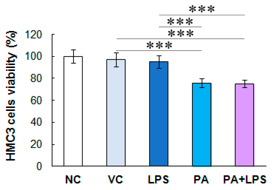 Biomolecules 14 01238 g001 Biomolecules 14 01238 g001