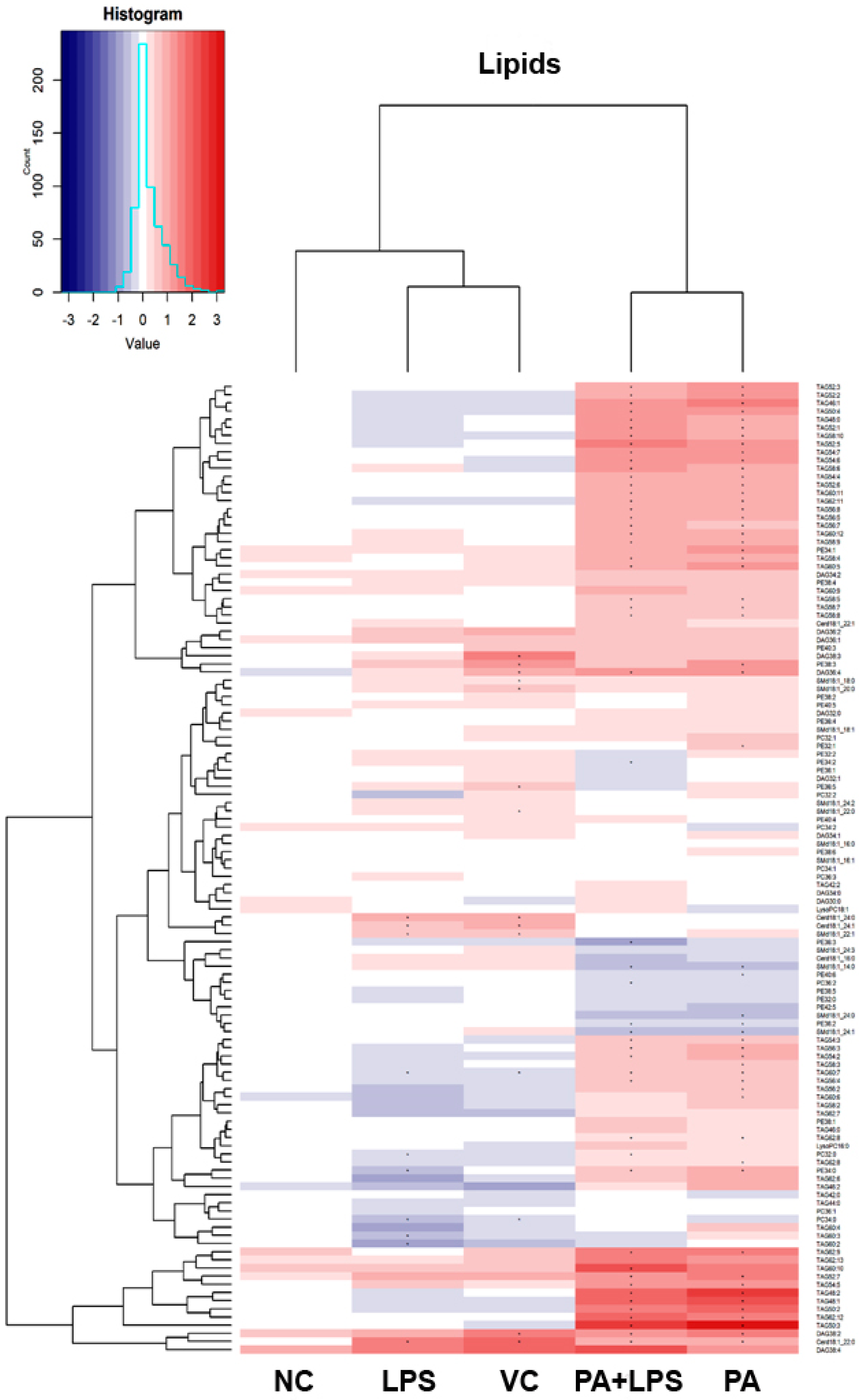 Biomolecules 14 01238 g004 Biomolecules 14 01238 g004