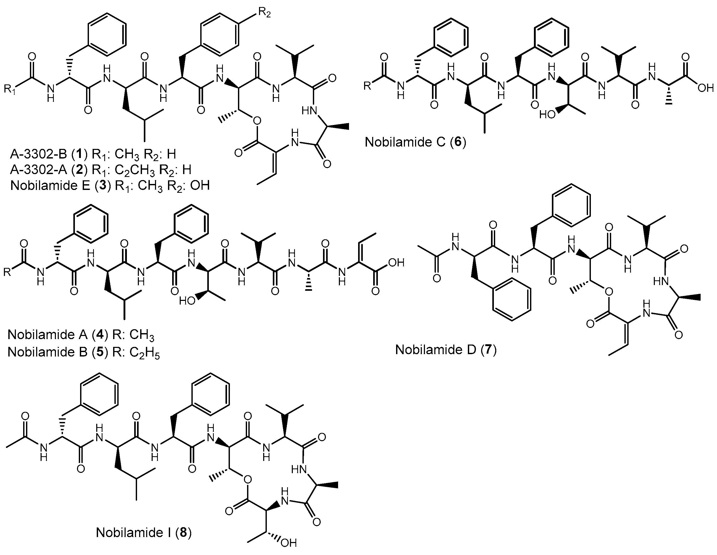 Biomolecules 14 01244 g001