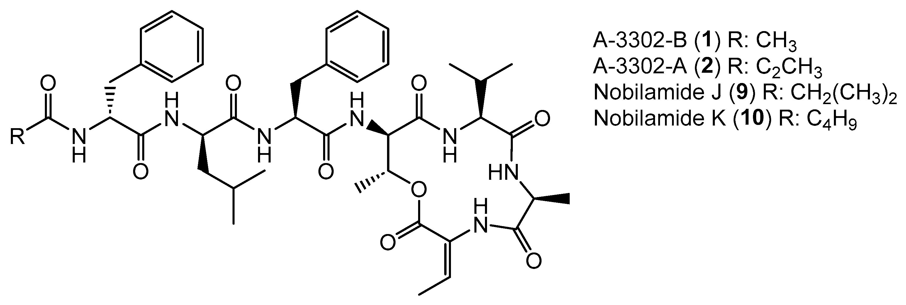 Biomolecules 14 01244 g005