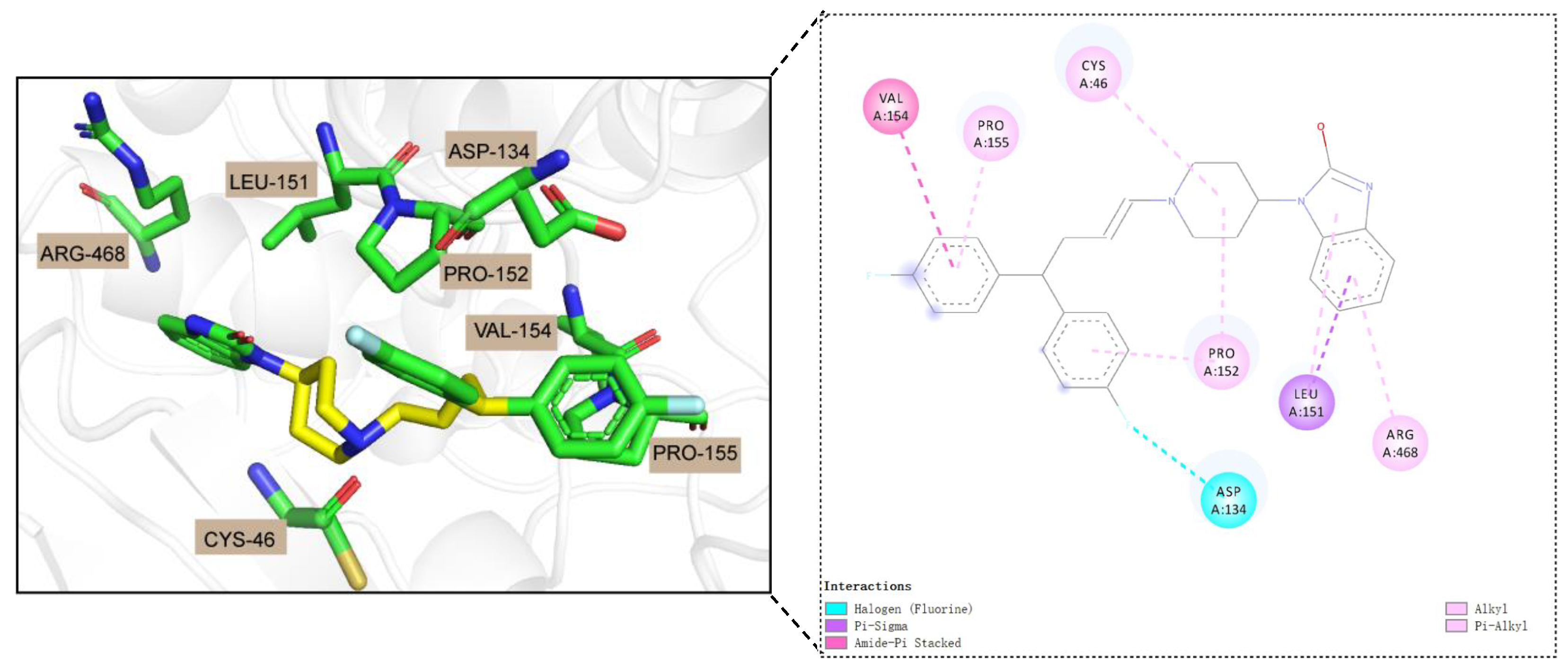 Biomolecules 14 01267 g005