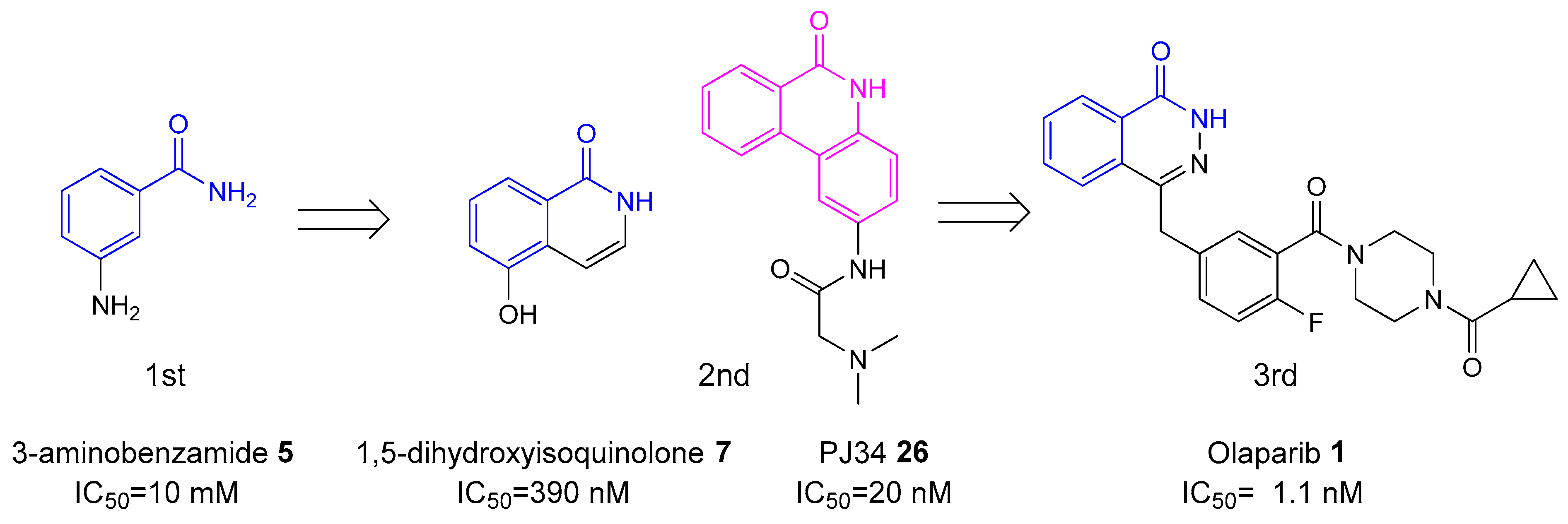 Biomolecules 14 01269 g002