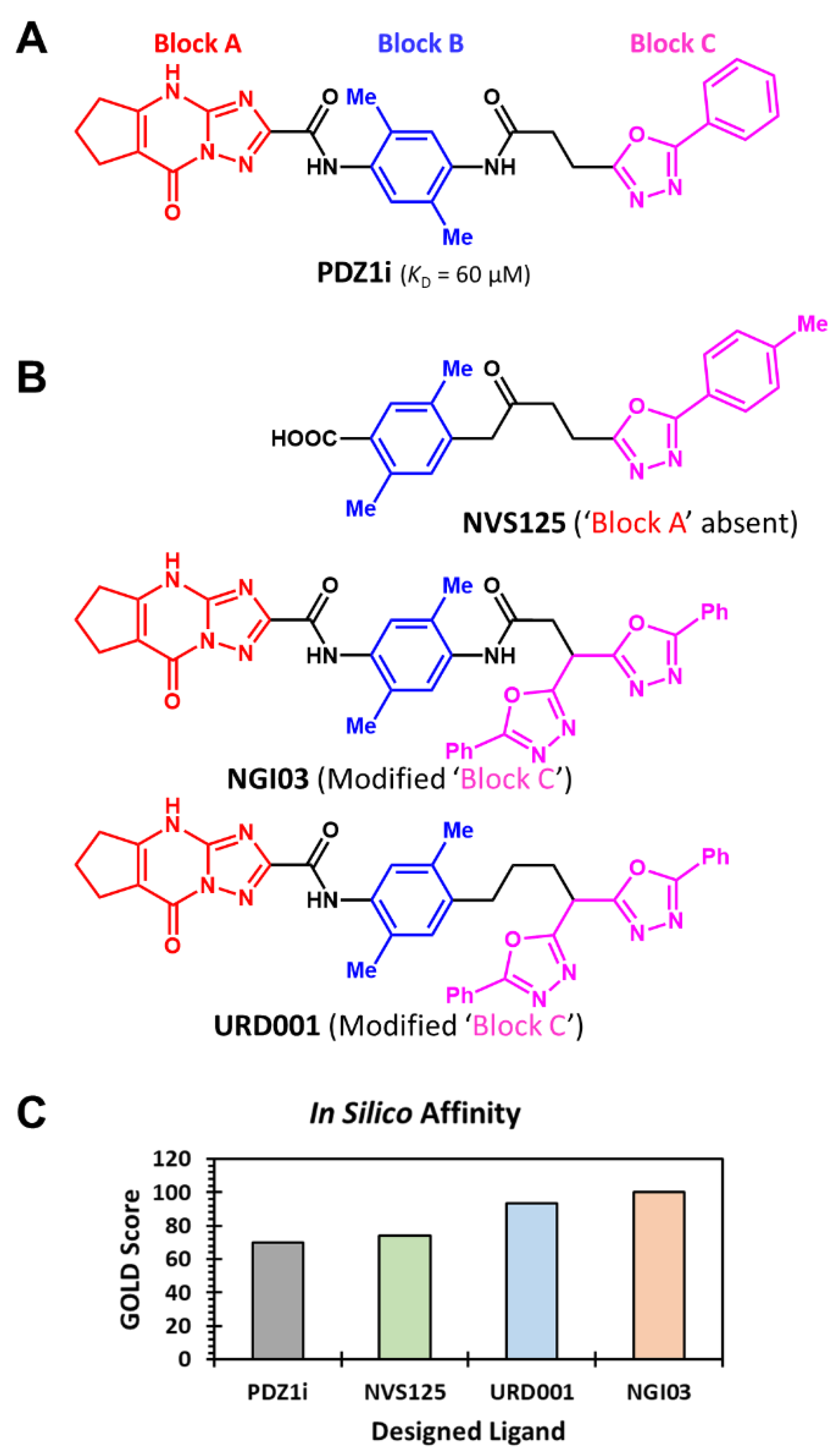Biomolecules 14 01287 g002