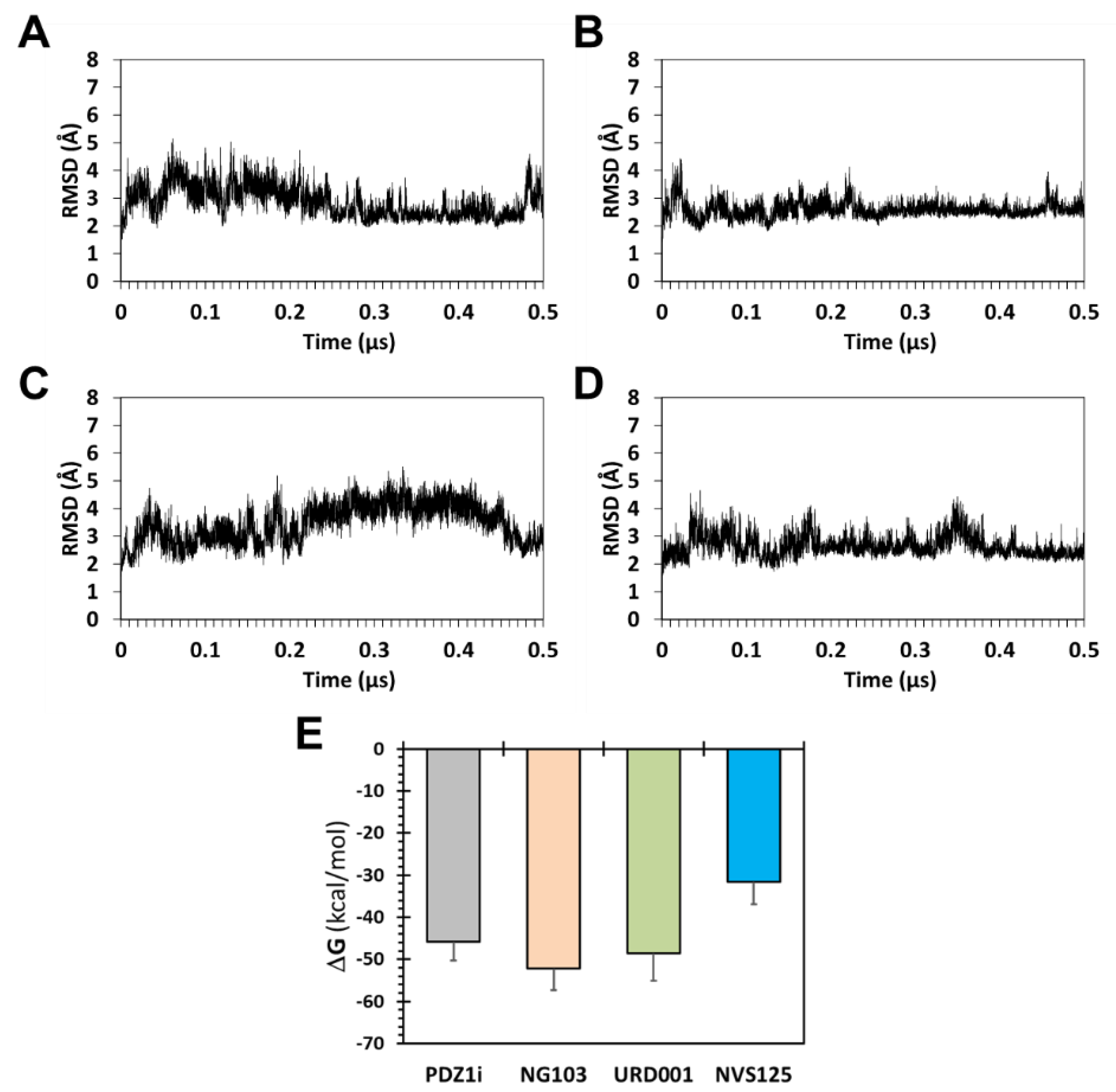 Biomolecules 14 01287 g003