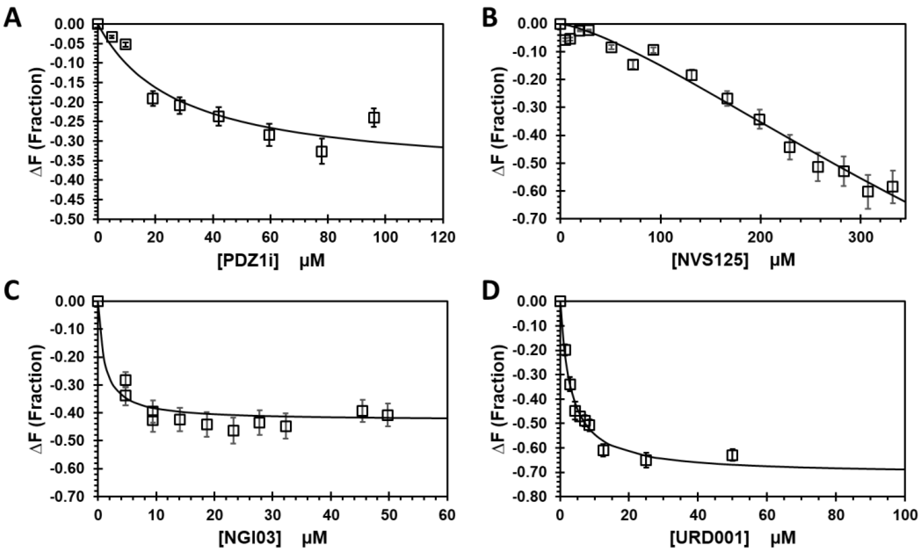 Biomolecules 14 01287 g004