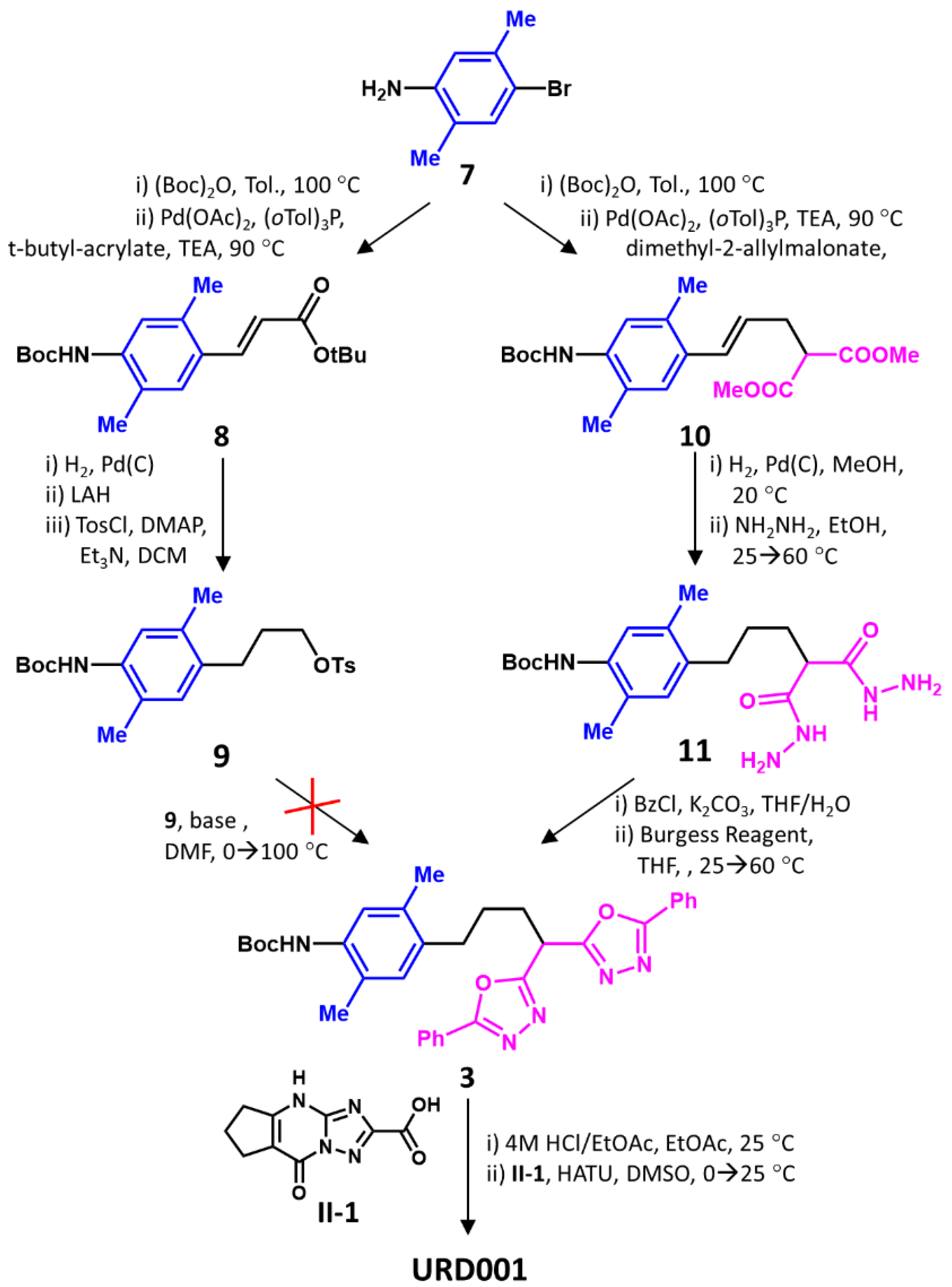 Biomolecules 14 01287 sch002