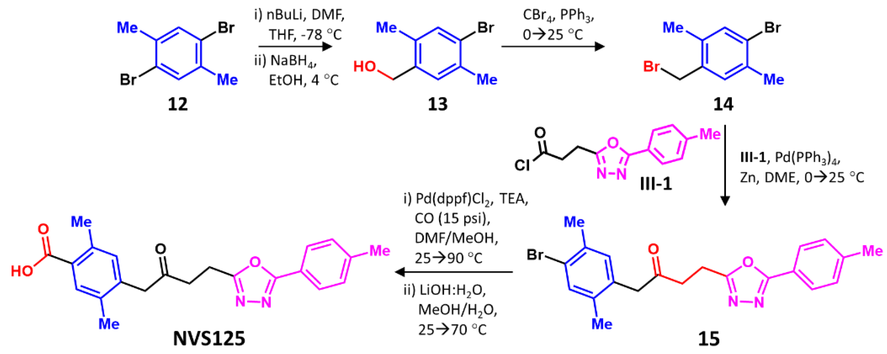 Biomolecules 14 01287 sch003