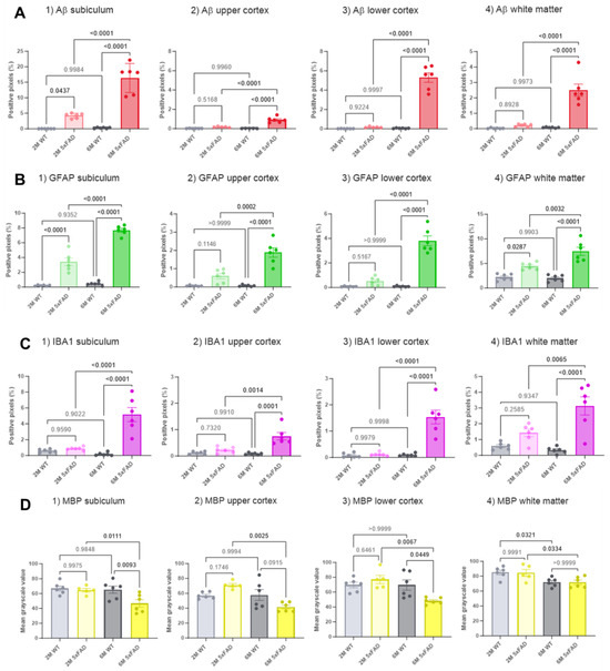 Biomolecules 14 01294 g002