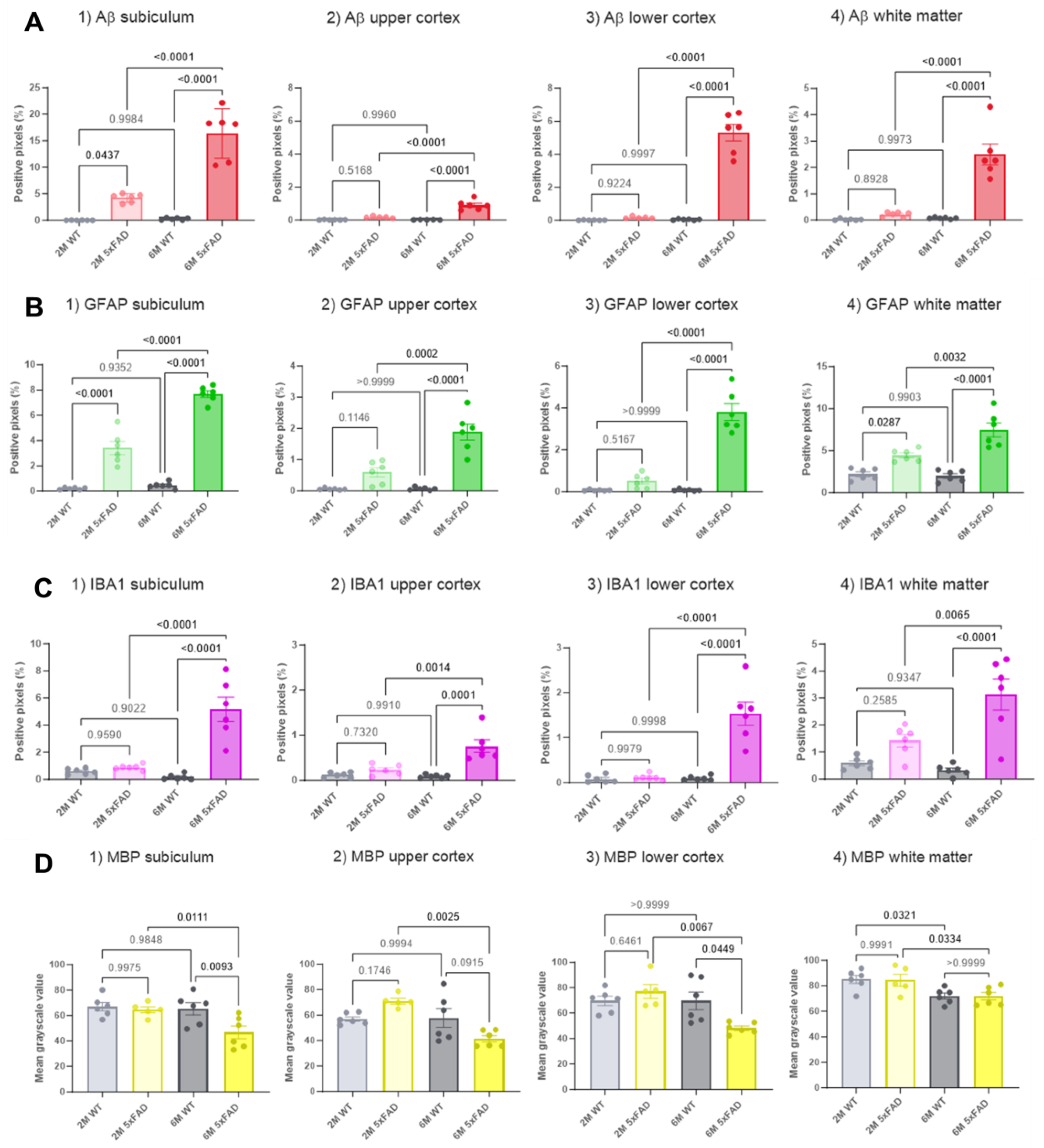 Biomolecules 14 01294 g002 Biomolecules 14 01294 g002
