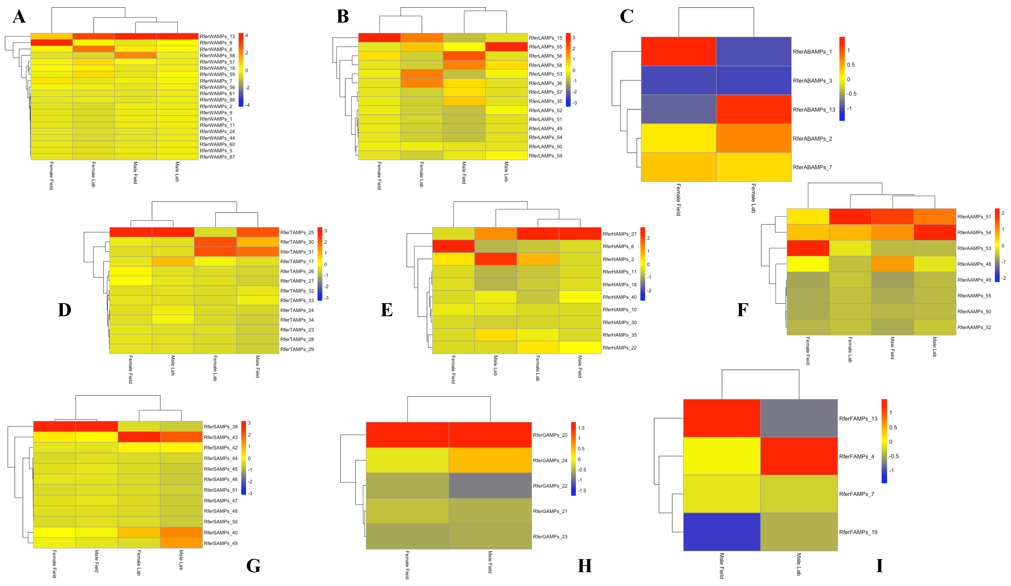 Biomolecules 14 01332 g001