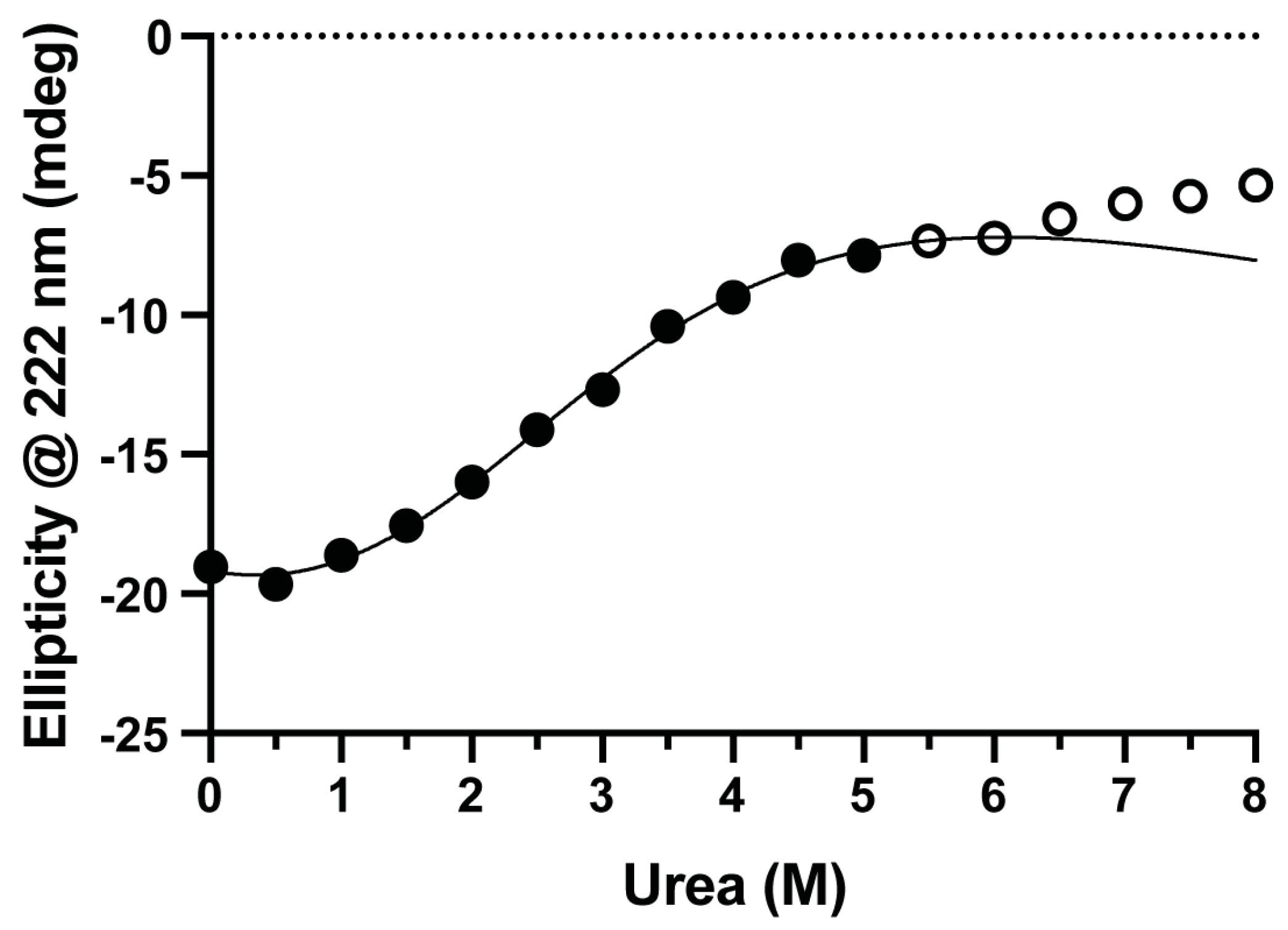 Biomolecules 14 01338 g002