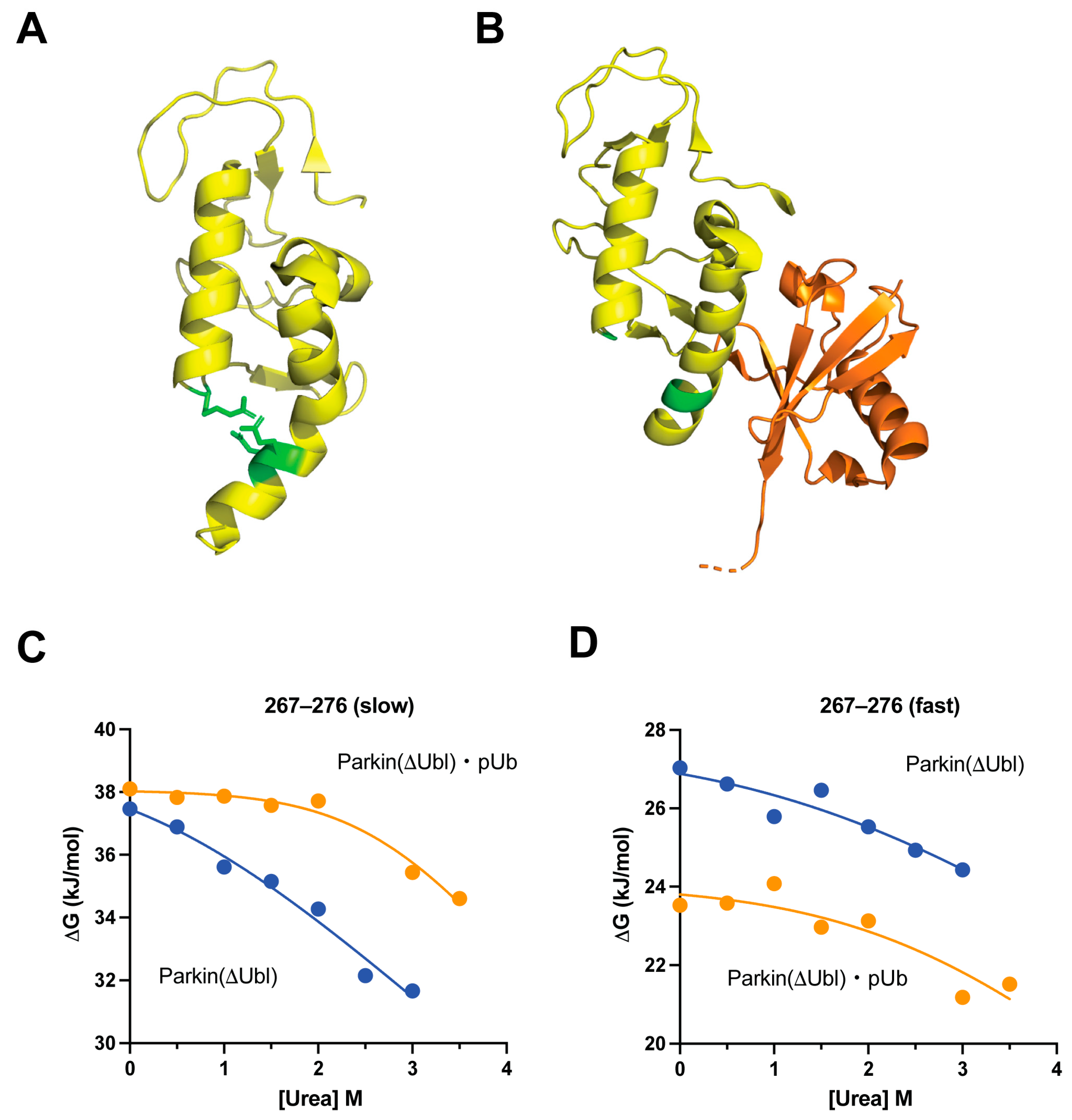 Biomolecules 14 01338 g006