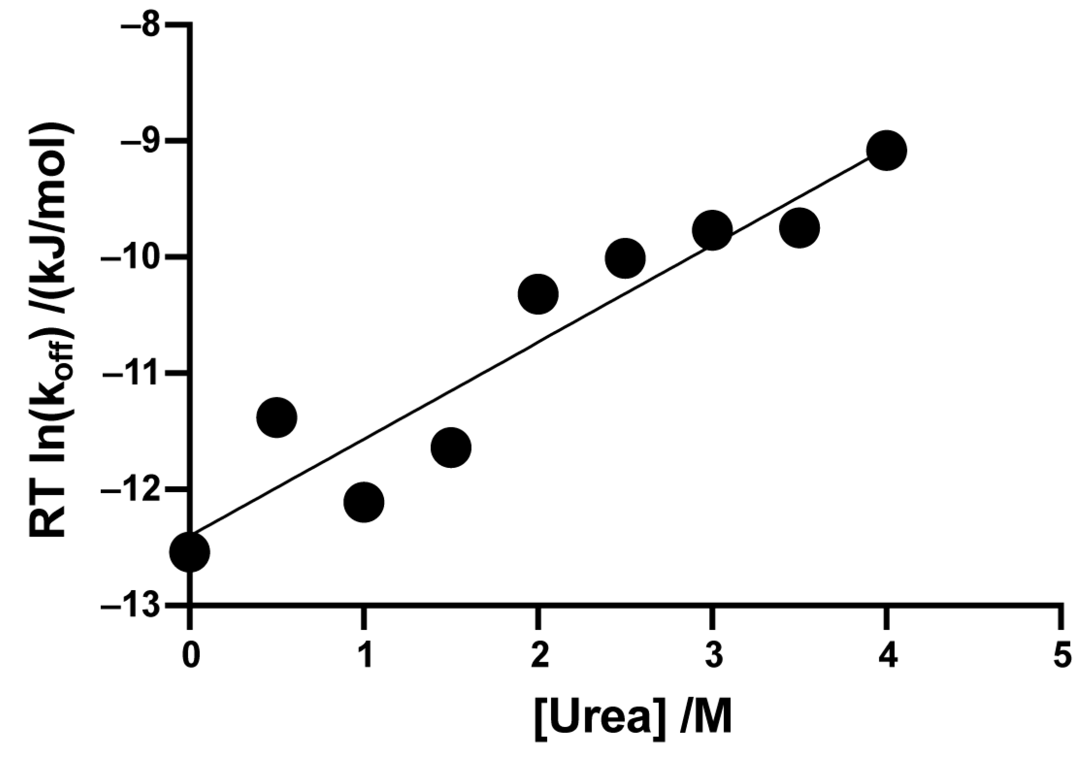 Biomolecules 14 01338 g007