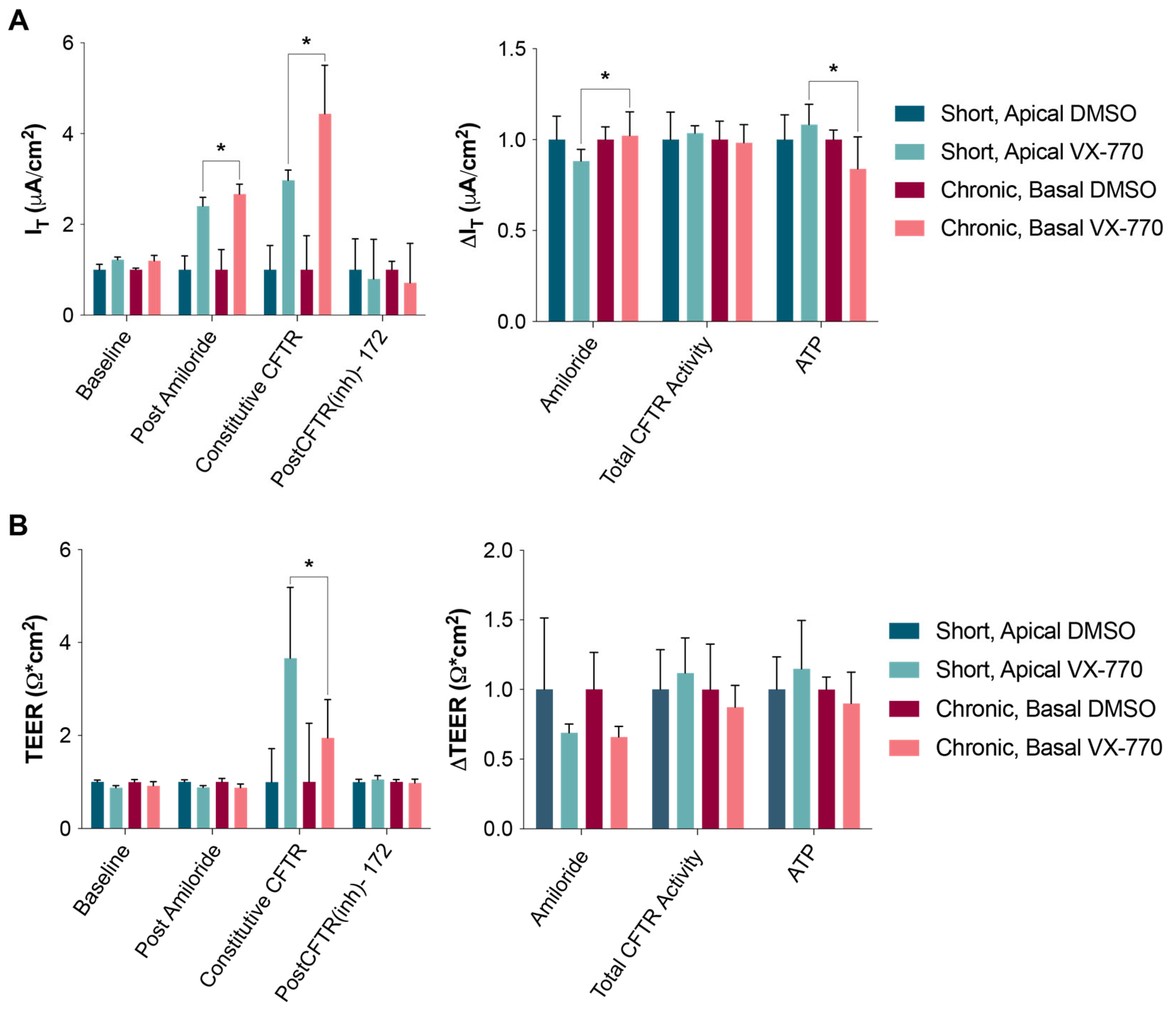 Biomolecules 14 01378 g004