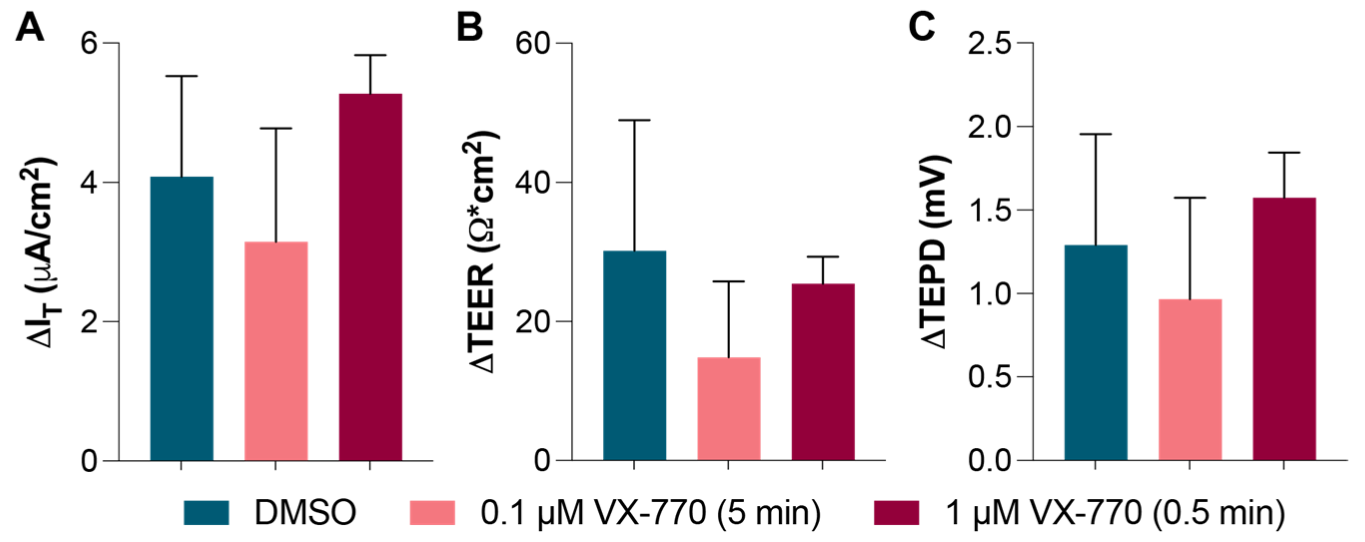 Biomolecules 14 01378 g006