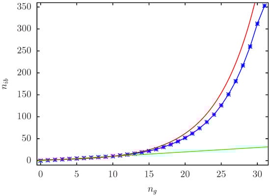 Biomolecules 14 01395 g0a2