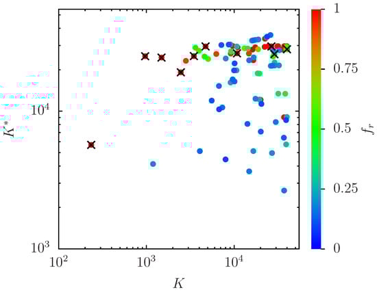 Biomolecules 14 01395 g0a5