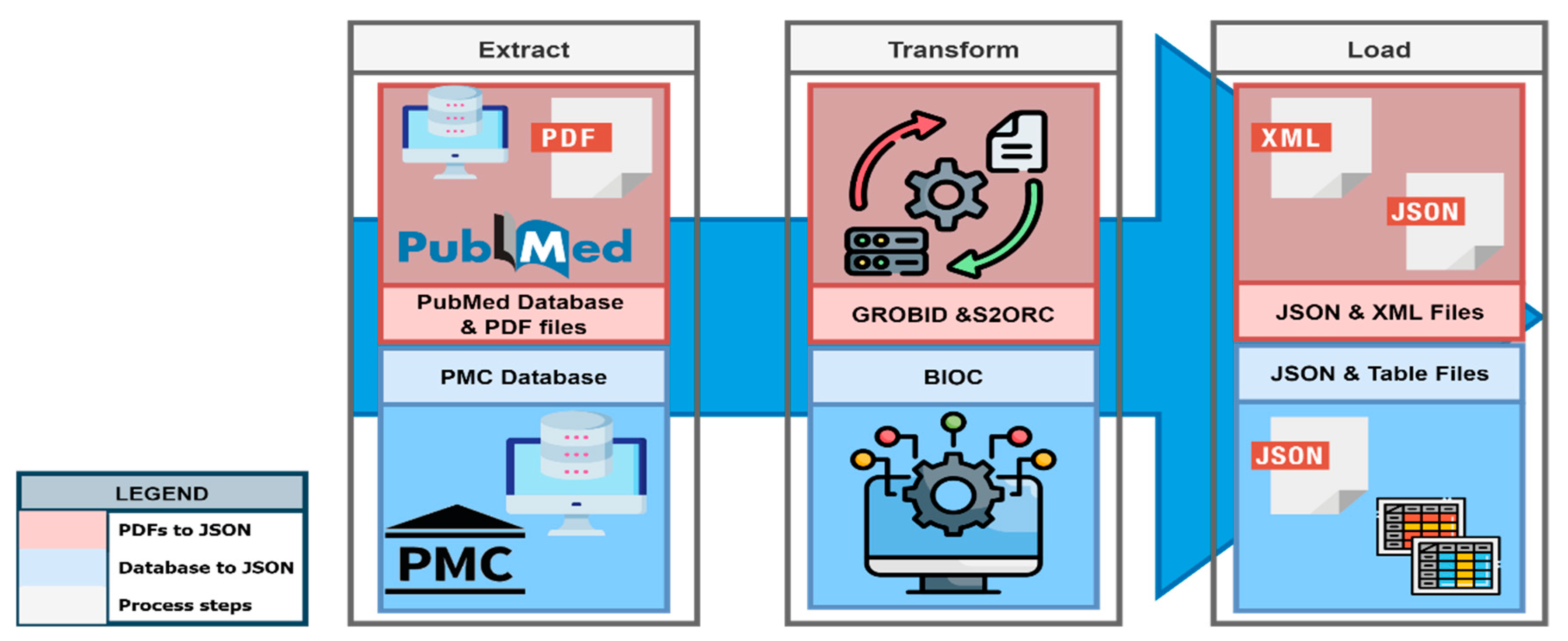 Biomolecules 14 01411 g004
