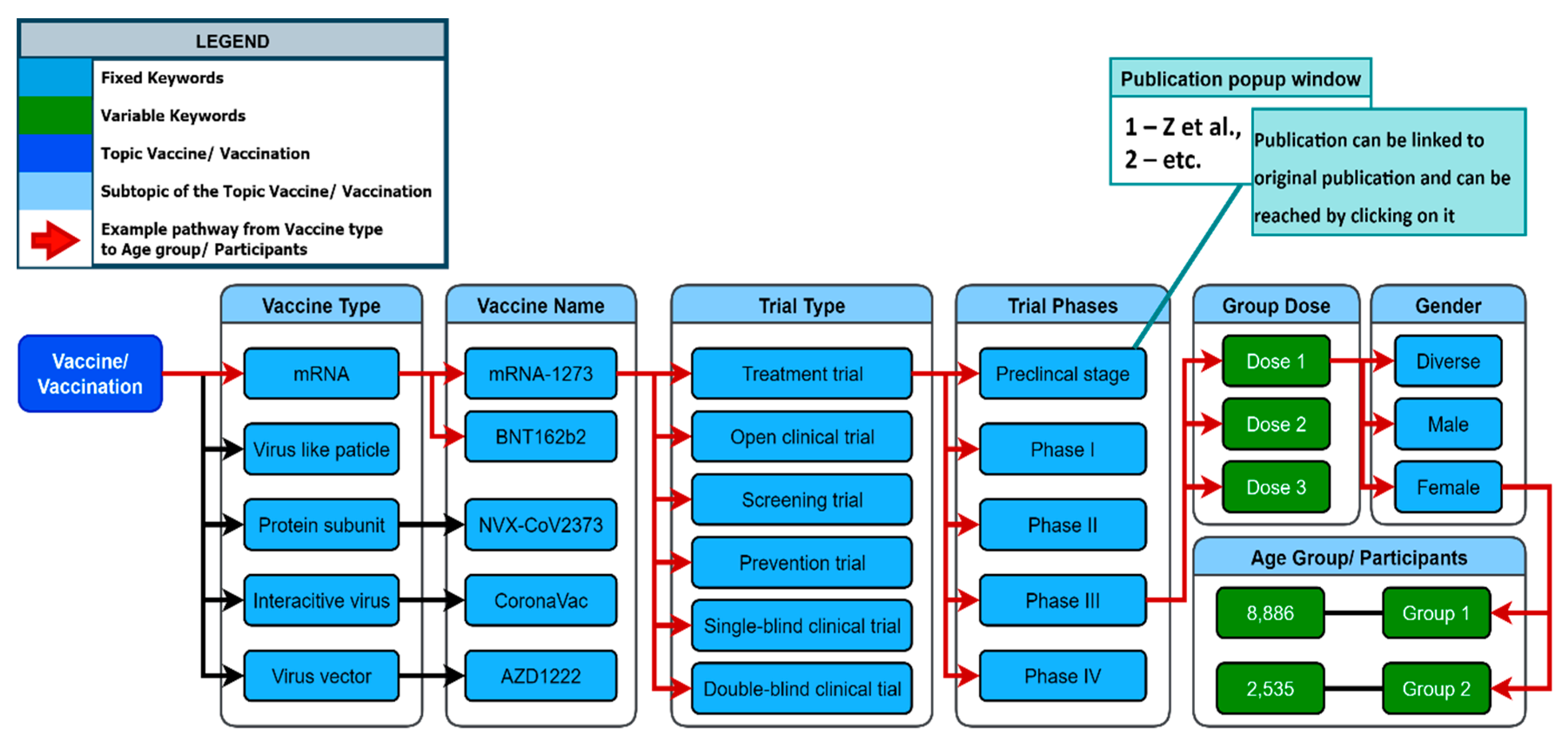 Biomolecules 14 01411 g008