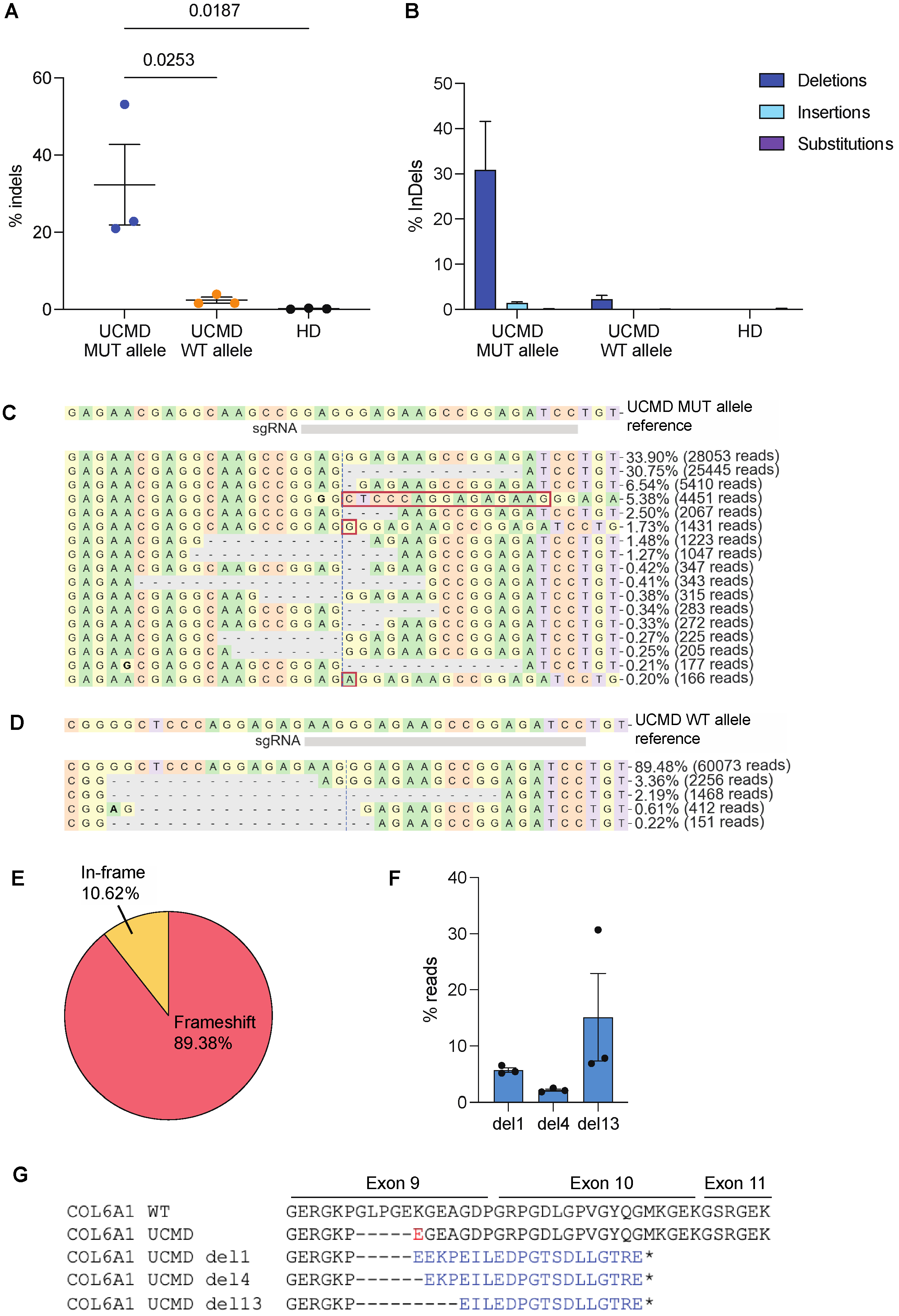 Biomolecules 14 01412 g002