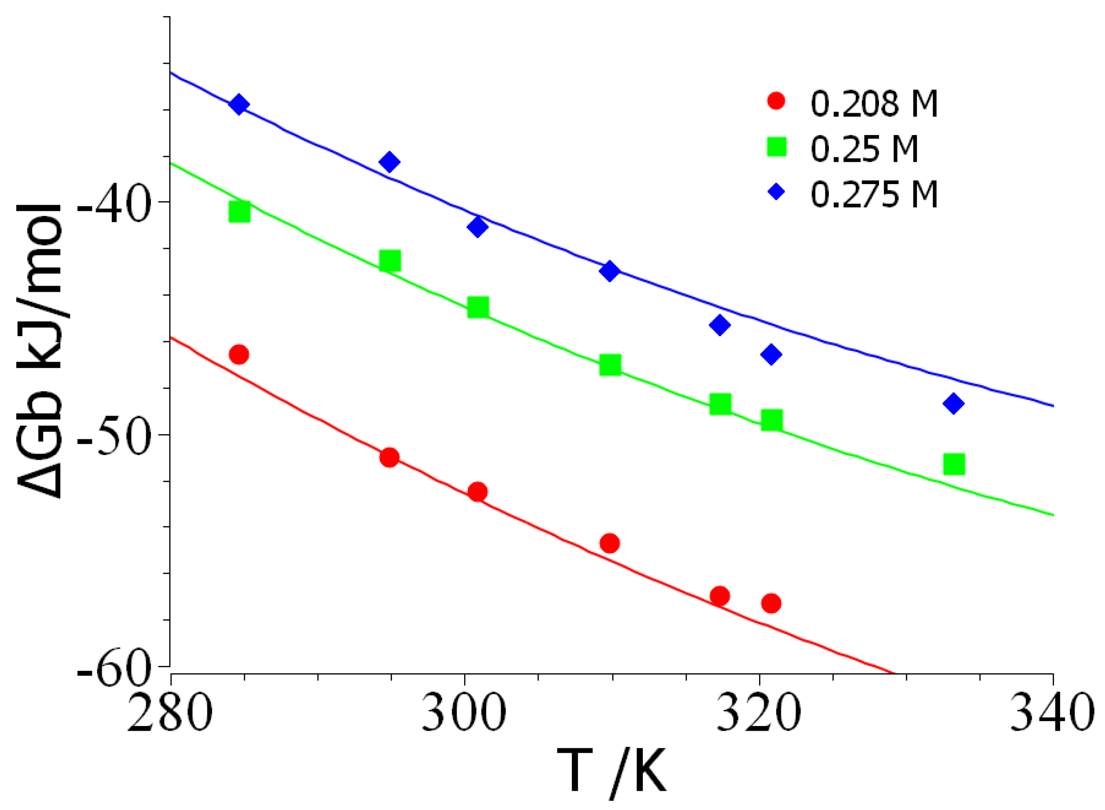 Biomolecules 14 01421 g003
