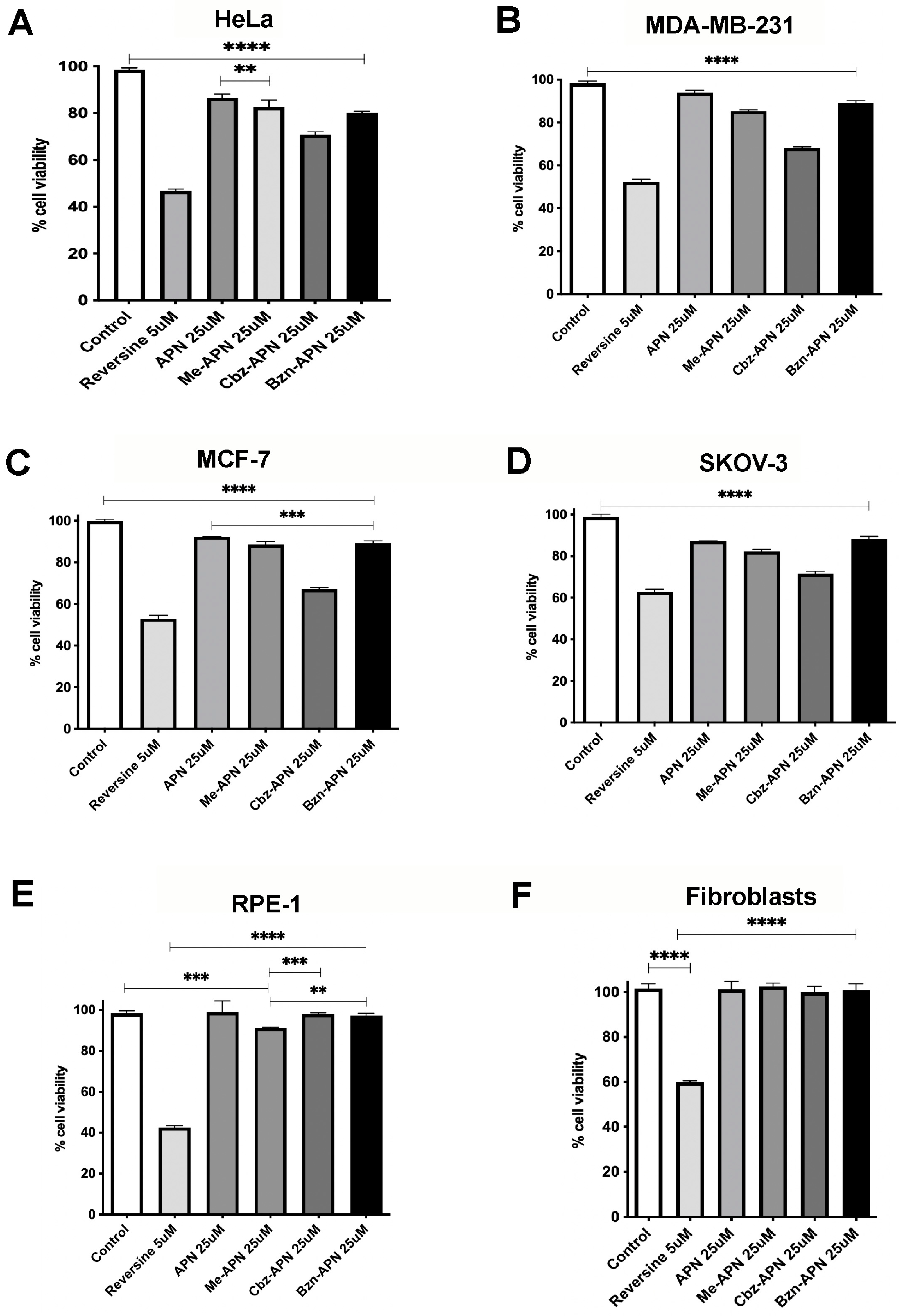 Biomolecules 14 01439 g003