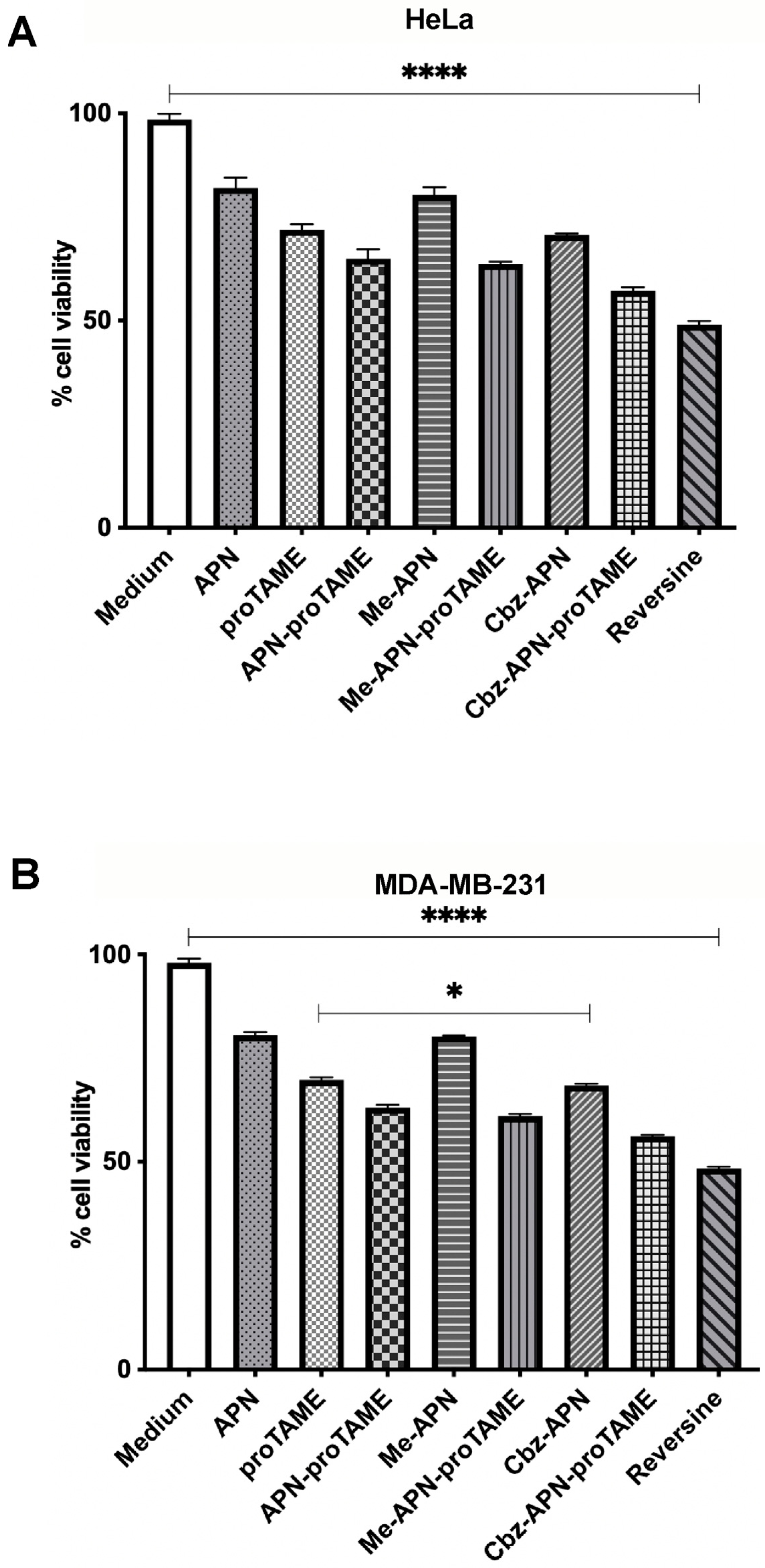 Biomolecules 14 01439 g006