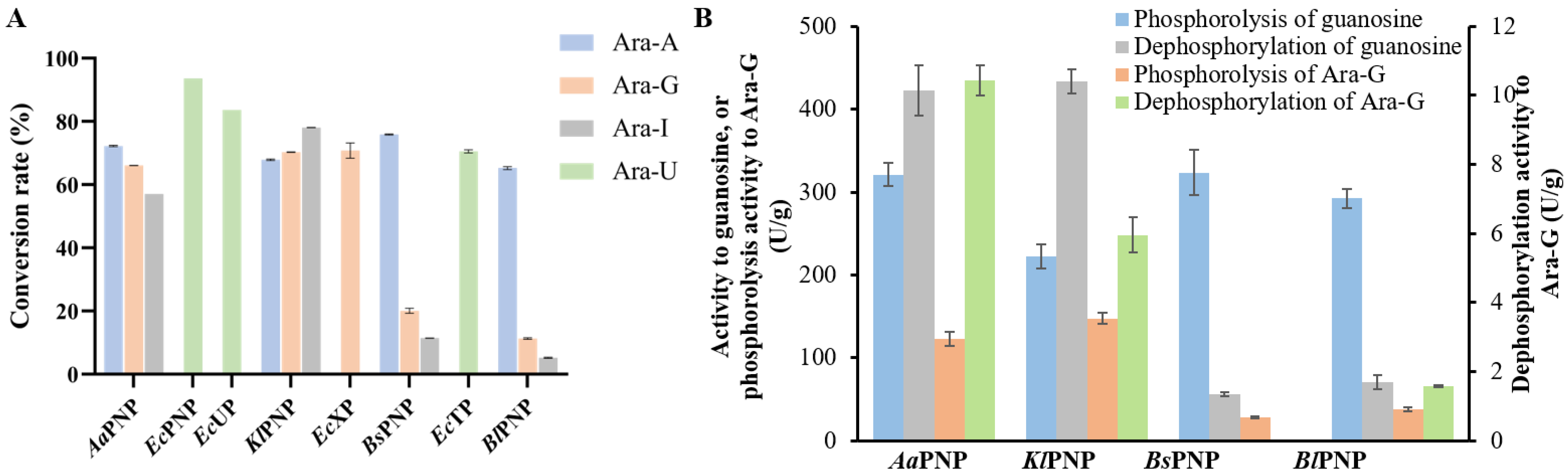 Biomolecules 14 01440 g002 Biomolecules 14 01440 g002