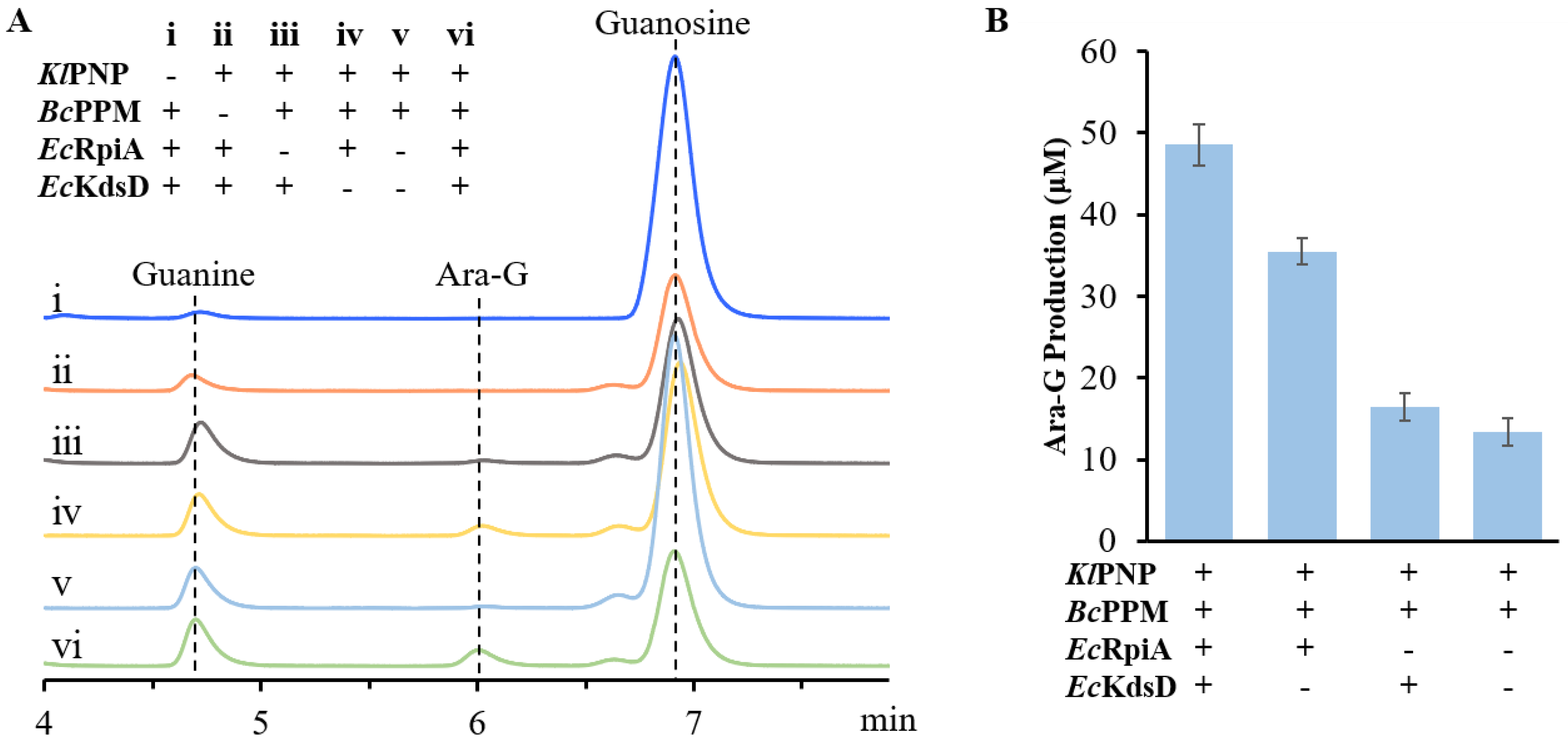 Biomolecules 14 01440 g003 Biomolecules 14 01440 g003