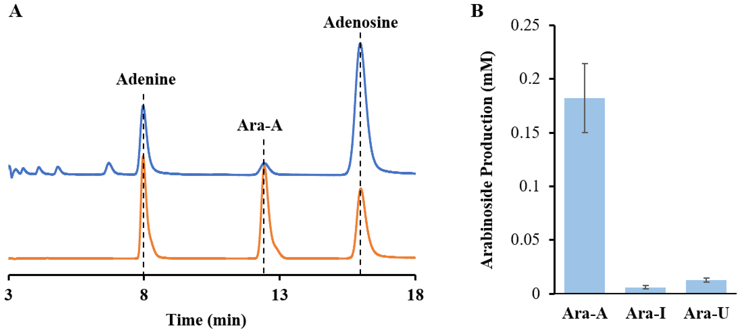 Biomolecules 14 01440 g005 Biomolecules 14 01440 g005