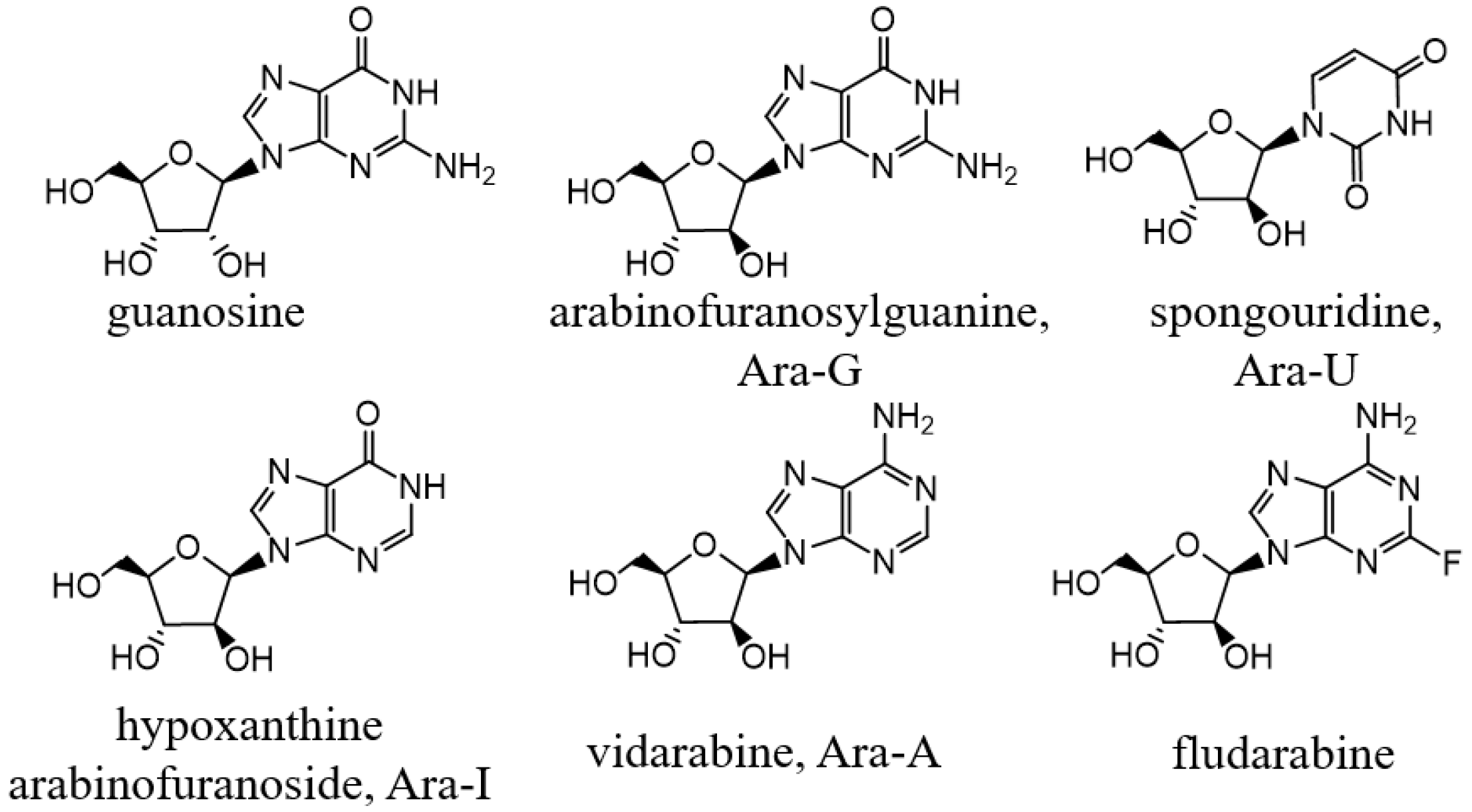 Biomolecules 14 01440 sch001 Biomolecules 14 01440 sch001