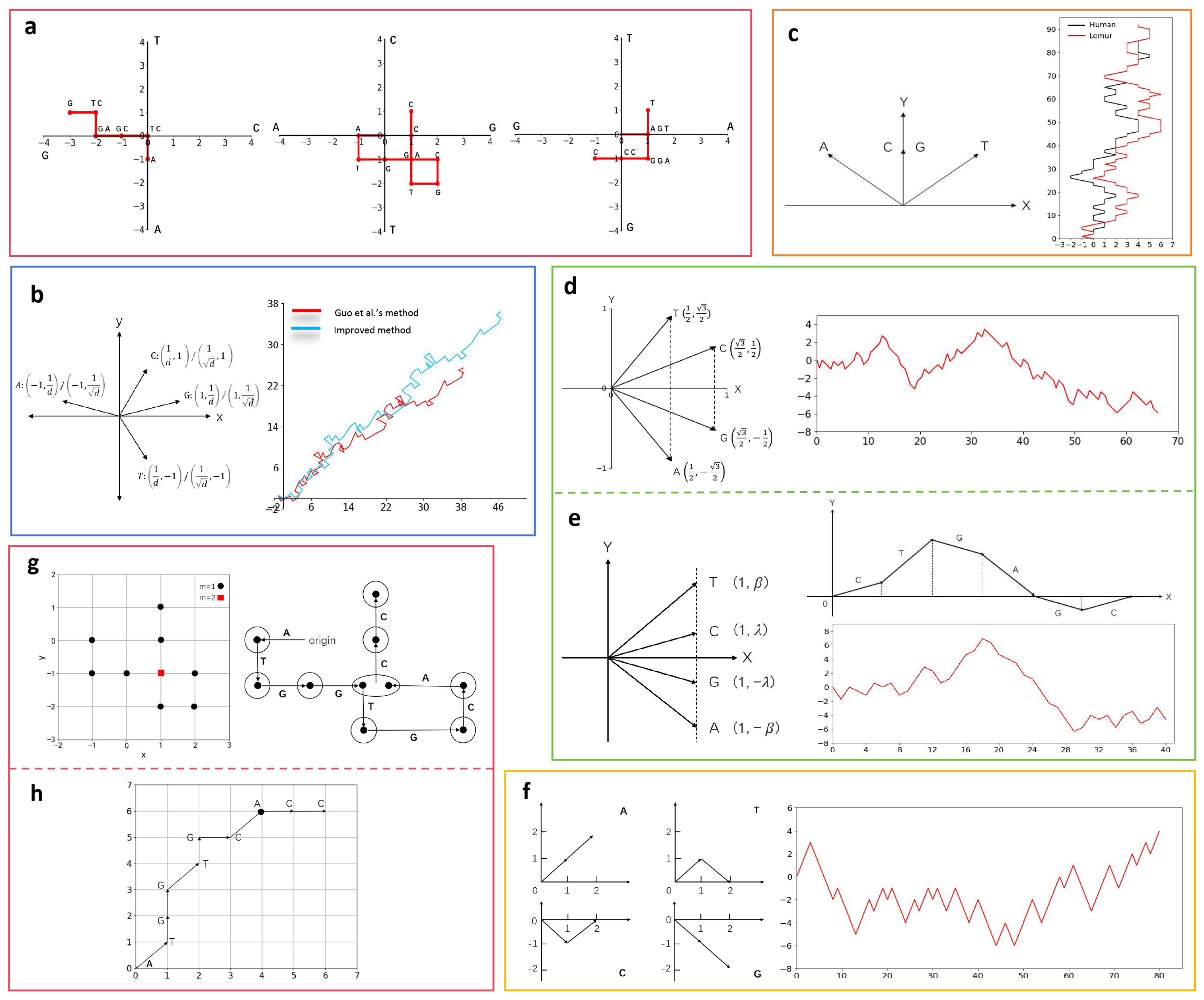 Biomolecules 14 01447 g001 Biomolecules 14 01447 g001