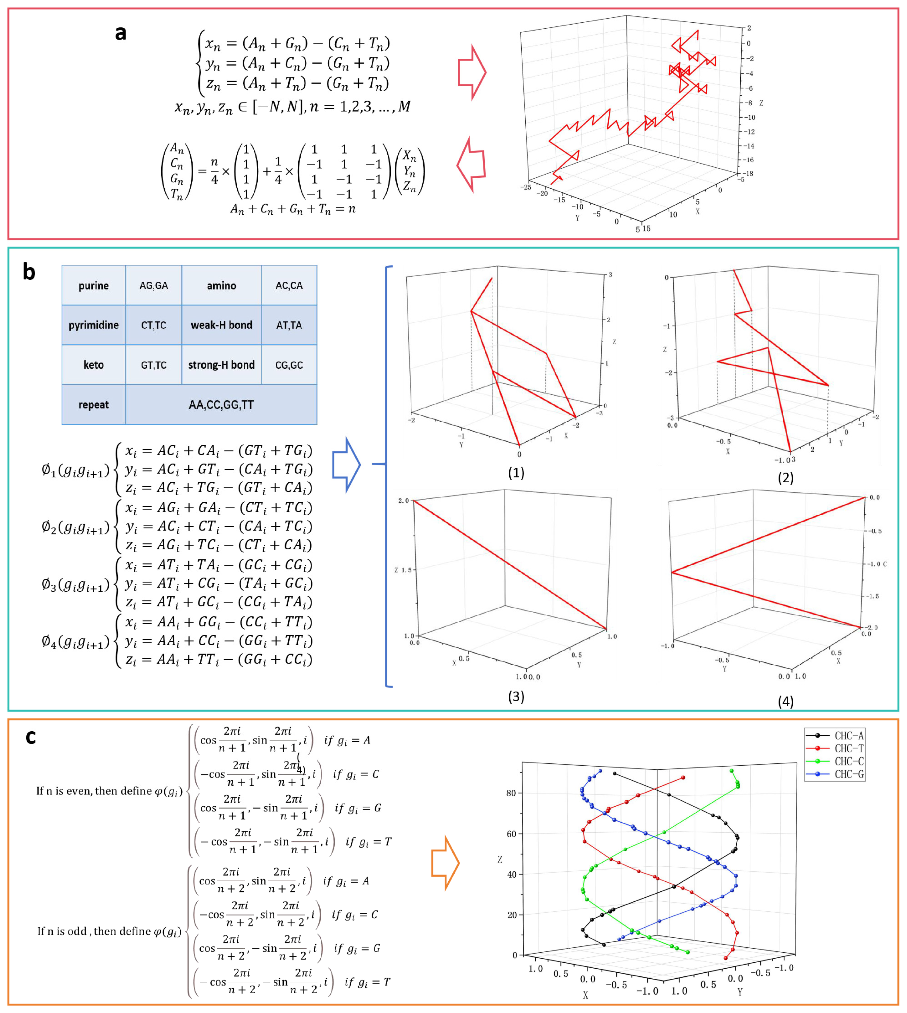 Biomolecules 14 01447 g007 Biomolecules 14 01447 g007