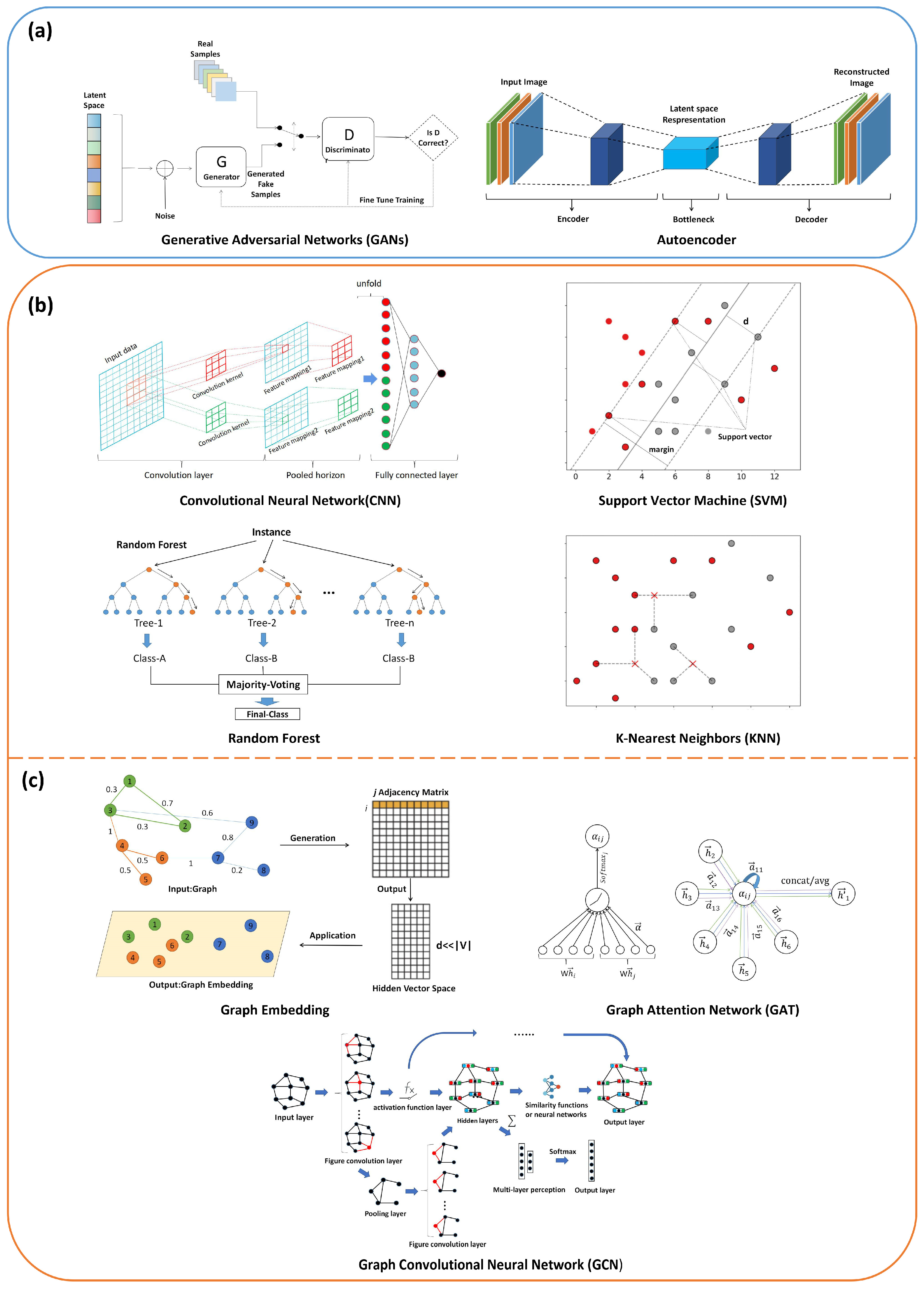 Biomolecules 14 01447 g009 Biomolecules 14 01447 g009