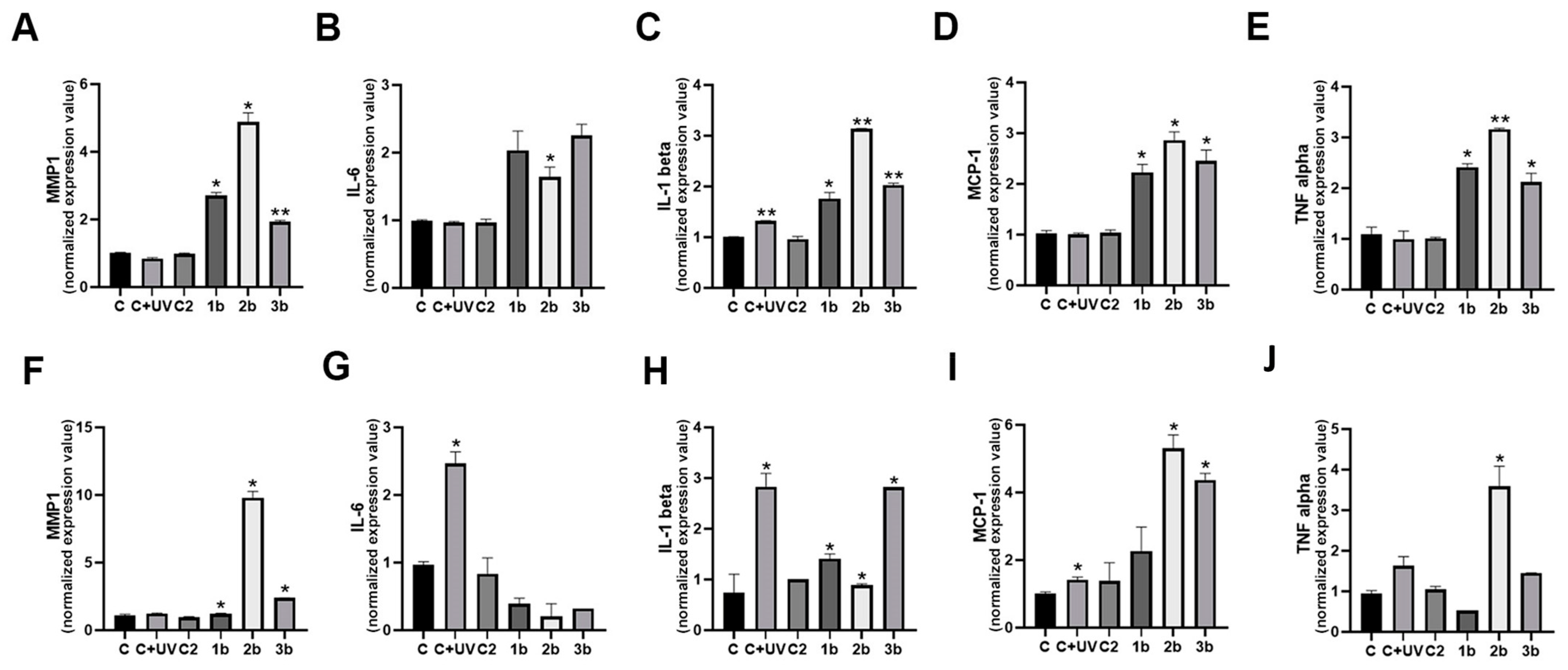 Biomolecules 14 01484 g004