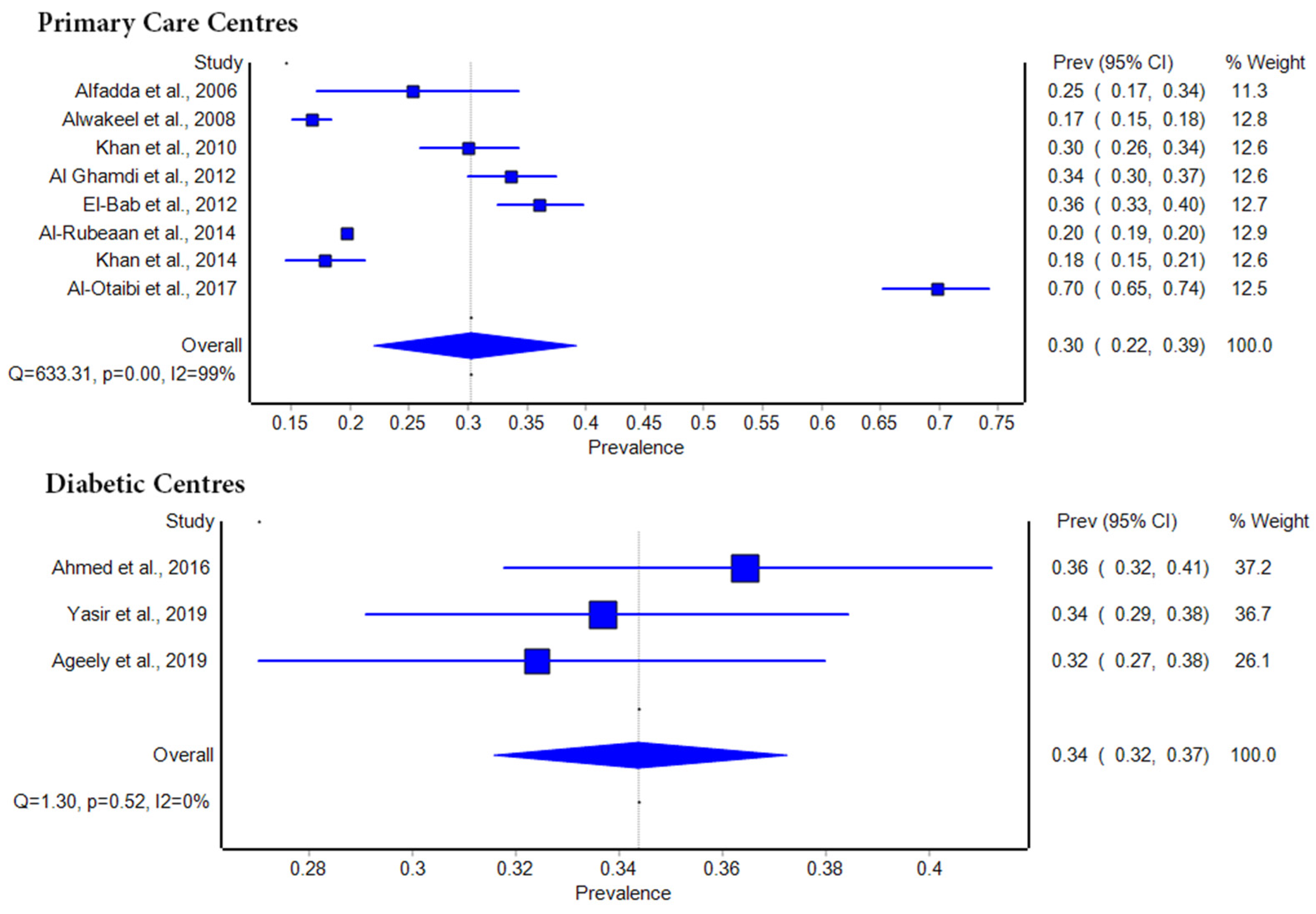 Biomolecules 14 01486 g004