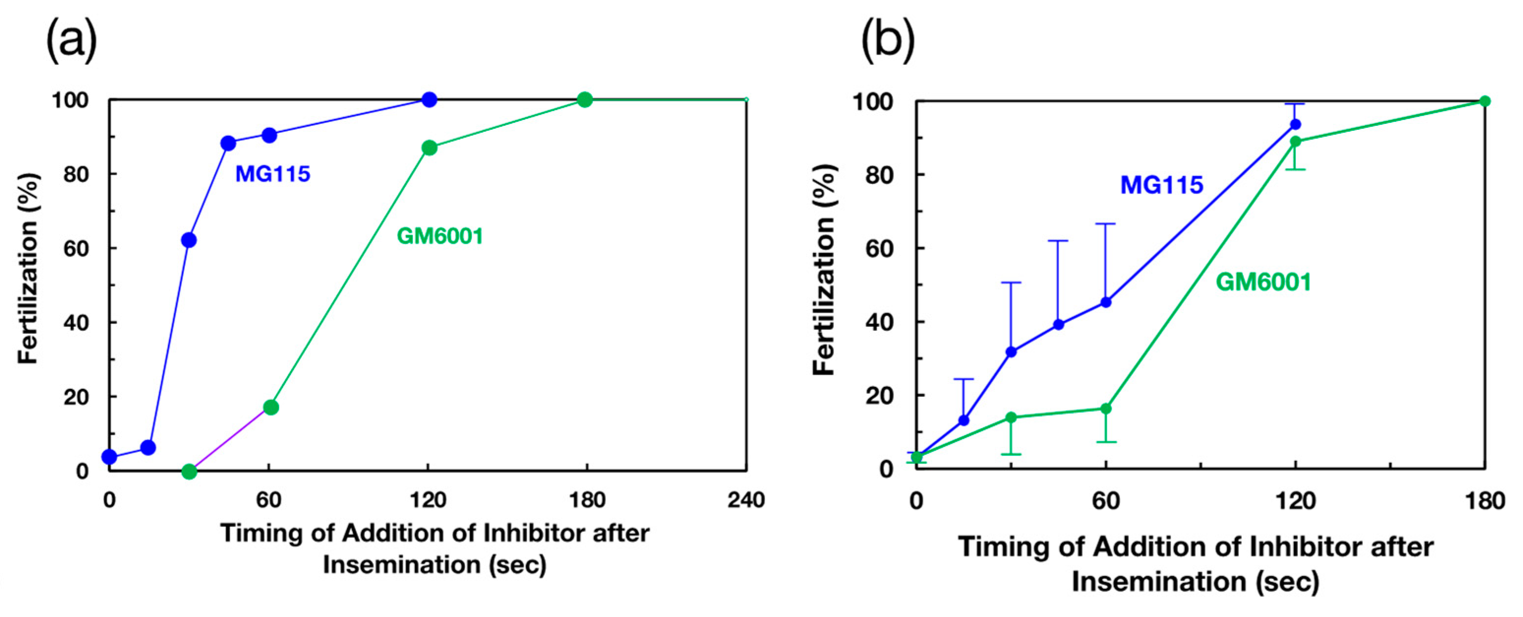 Biomolecules 14 01487 g002