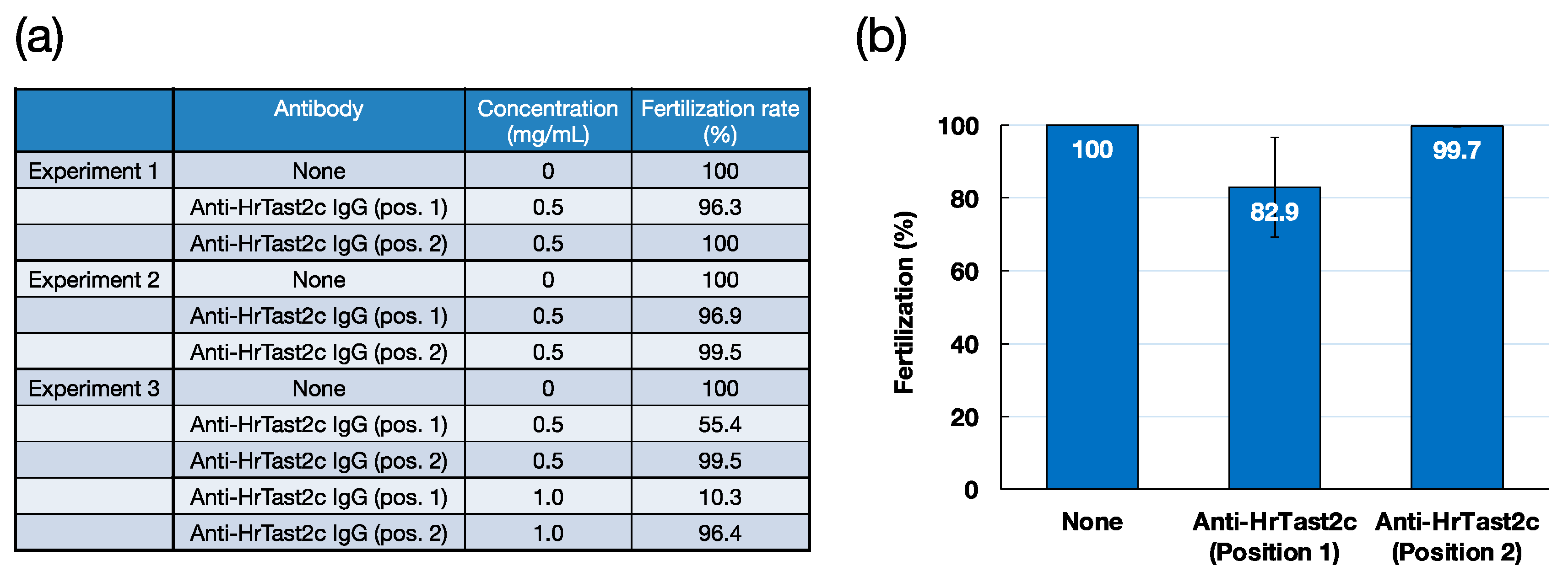 Biomolecules 14 01487 g007