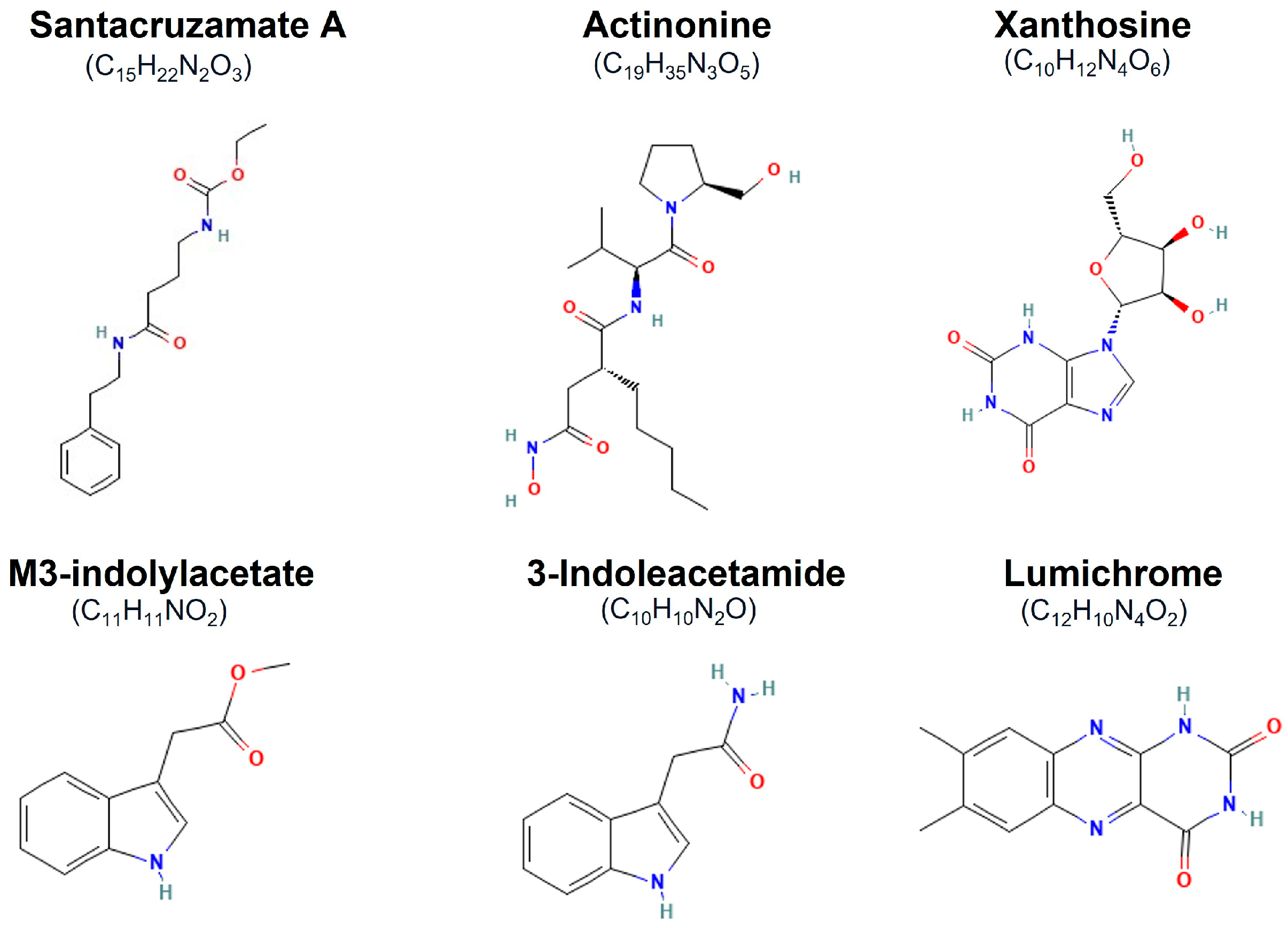 Biomolecules 14 01490 g007